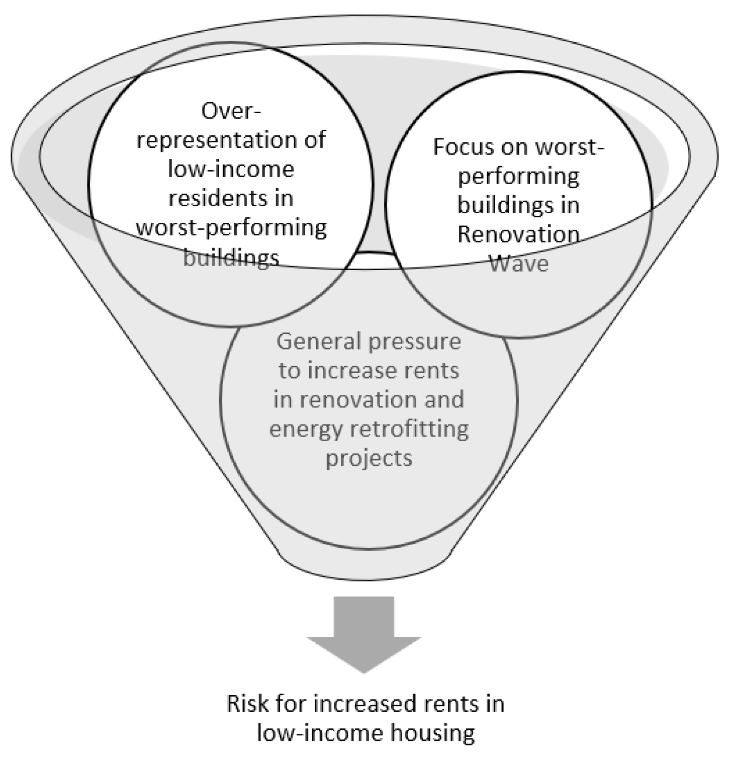 Energies 14 06054 g002 550