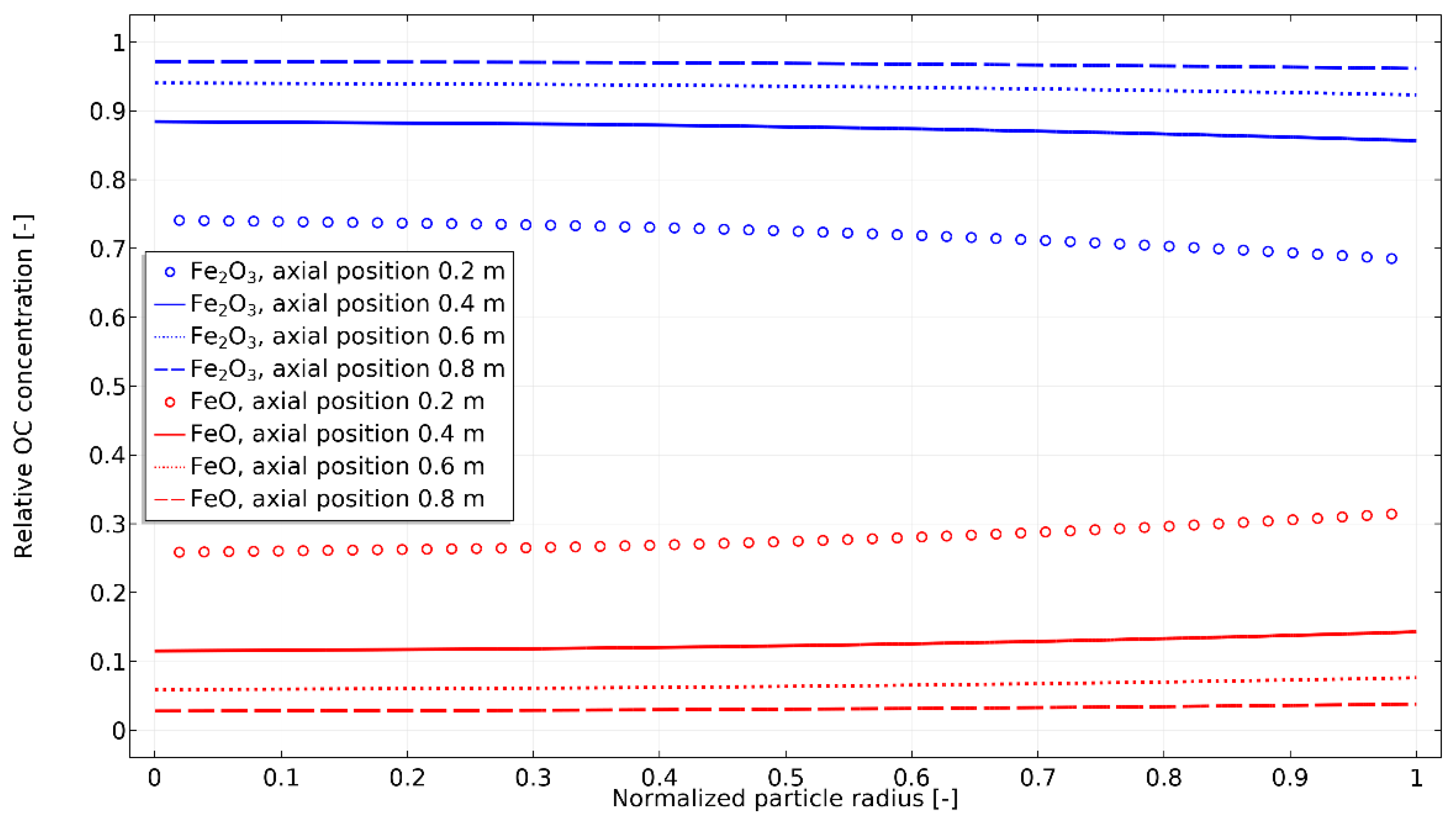 Energies 14 06059 g014 550