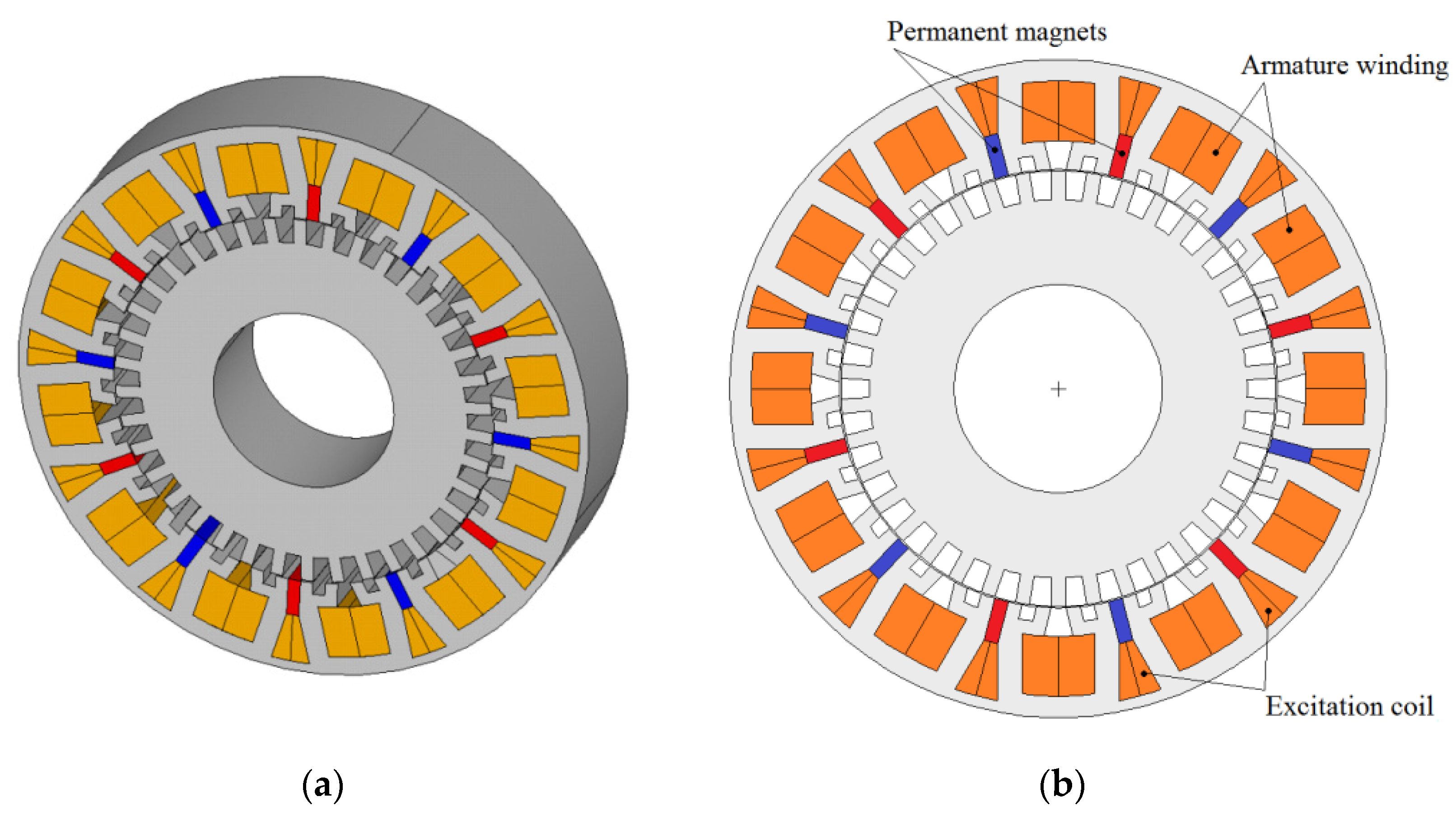 Energies 14 06060 g001
