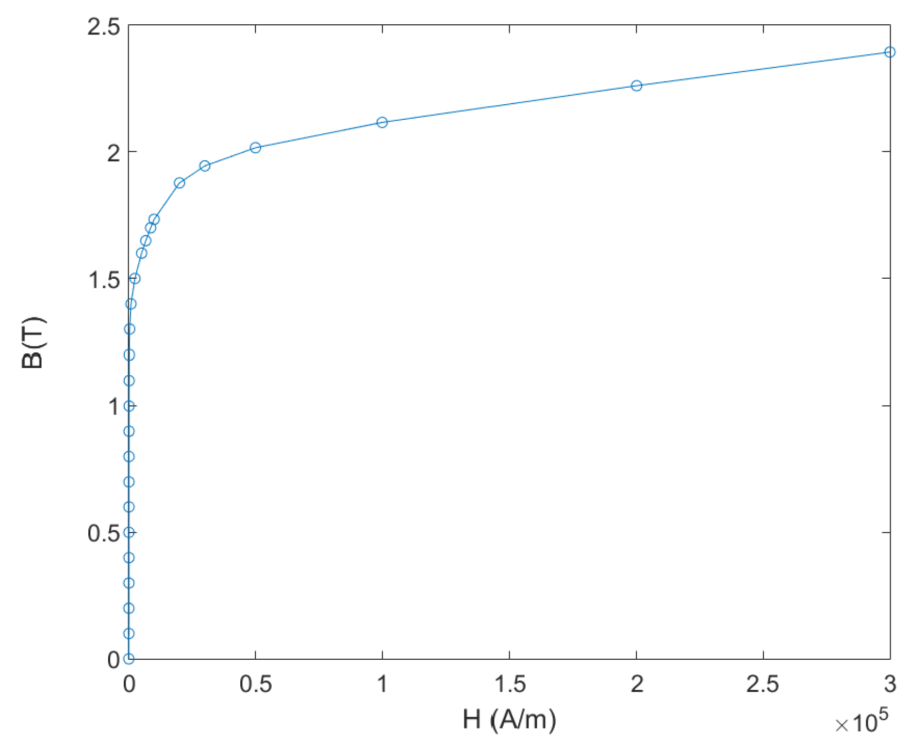 Energies 14 06060 g006