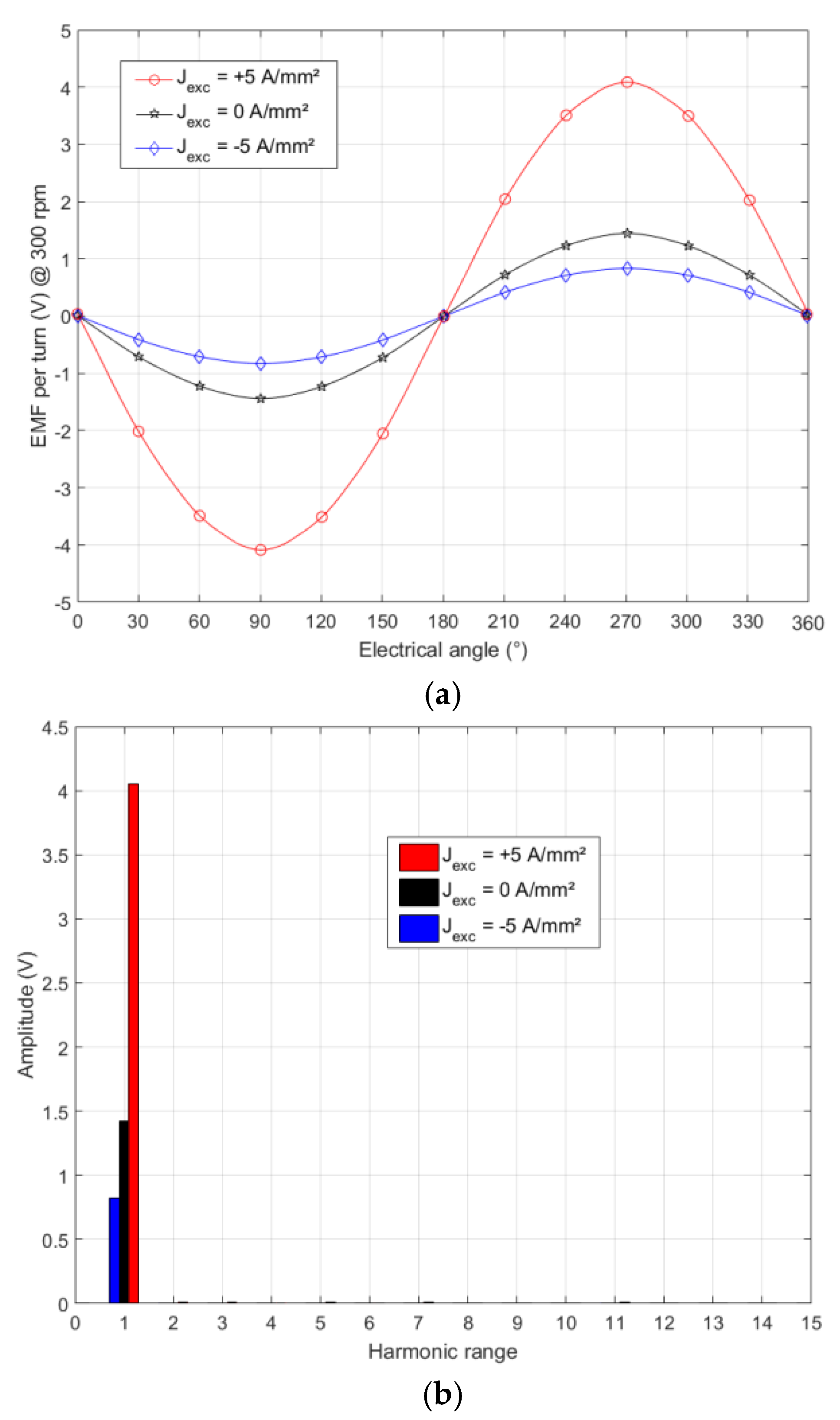 Energies 14 06060 g008