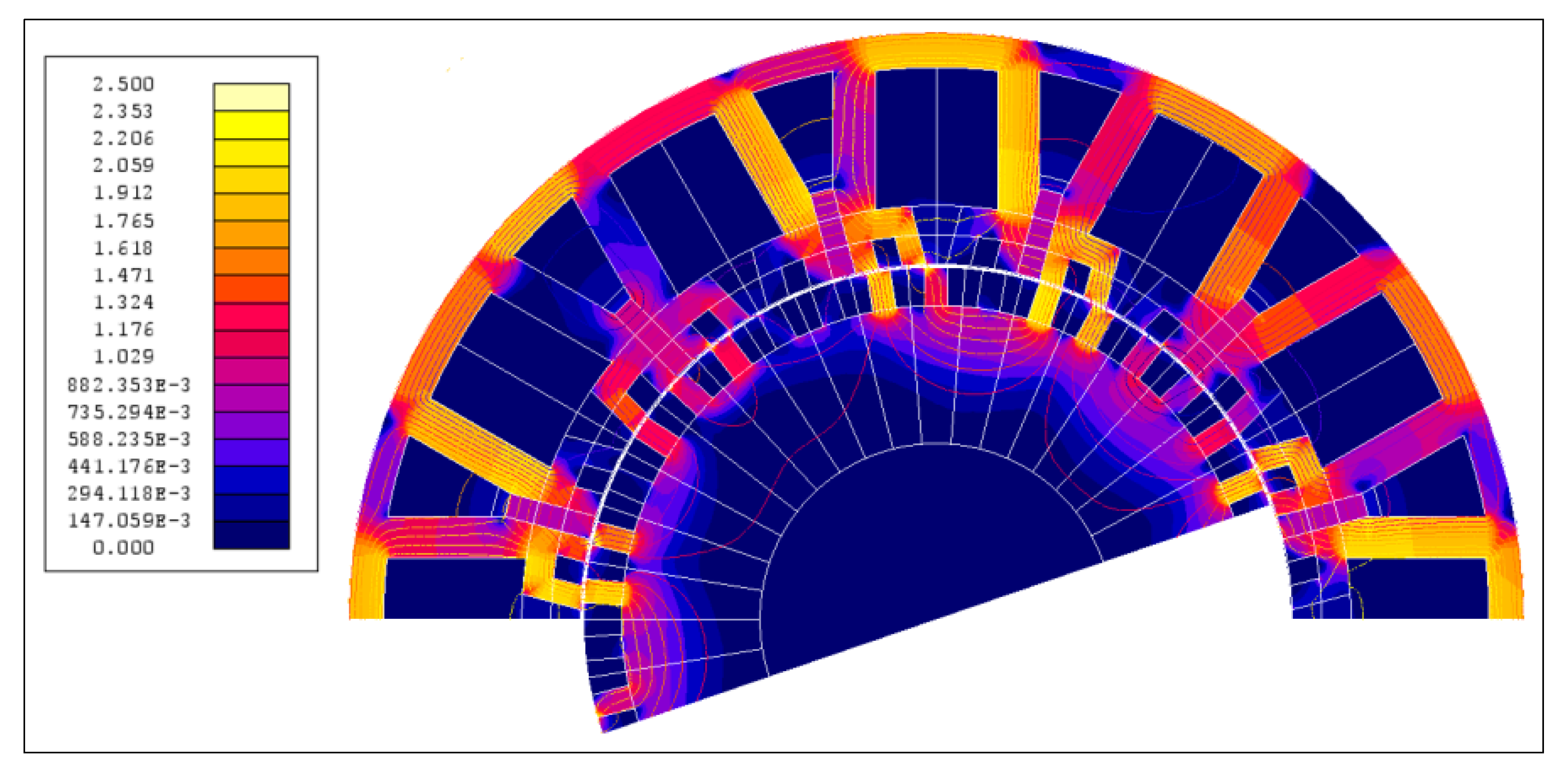 Energies 14 06060 g014