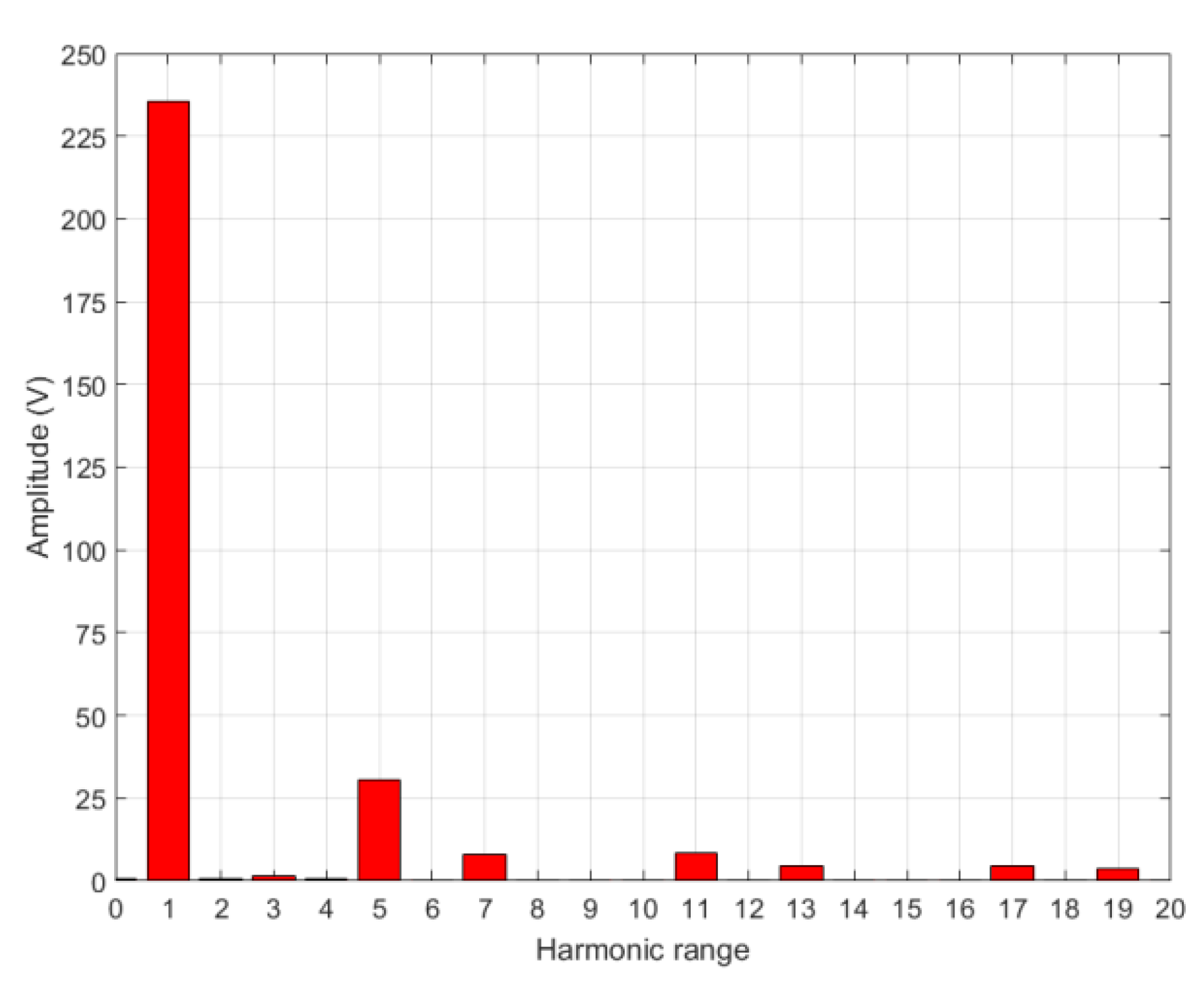 Energies 14 06060 g016