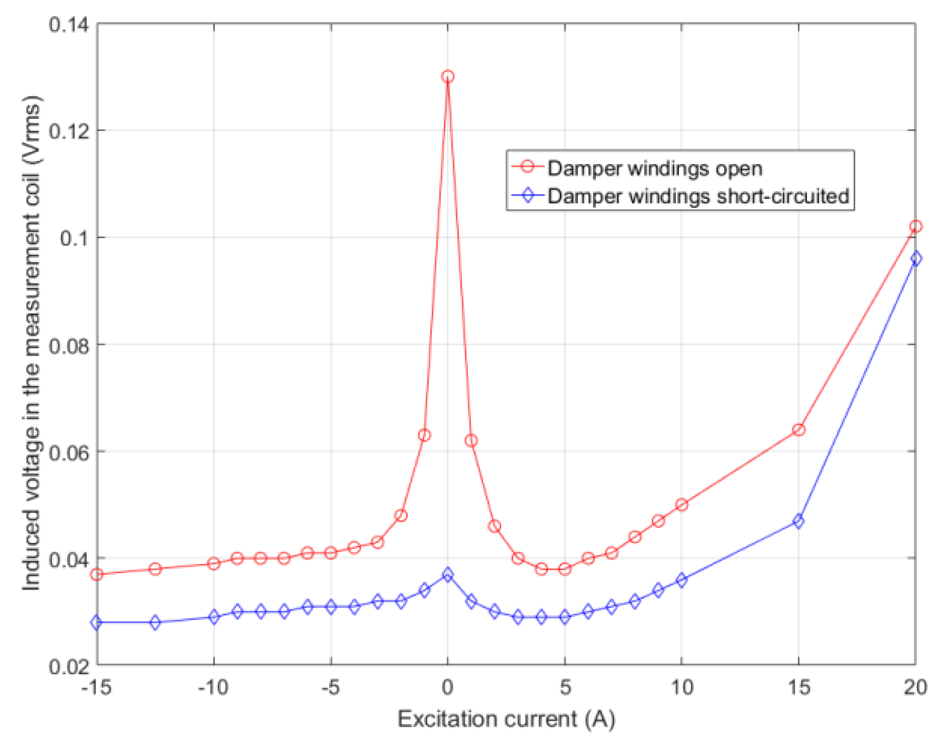 Energies 14 06060 g028