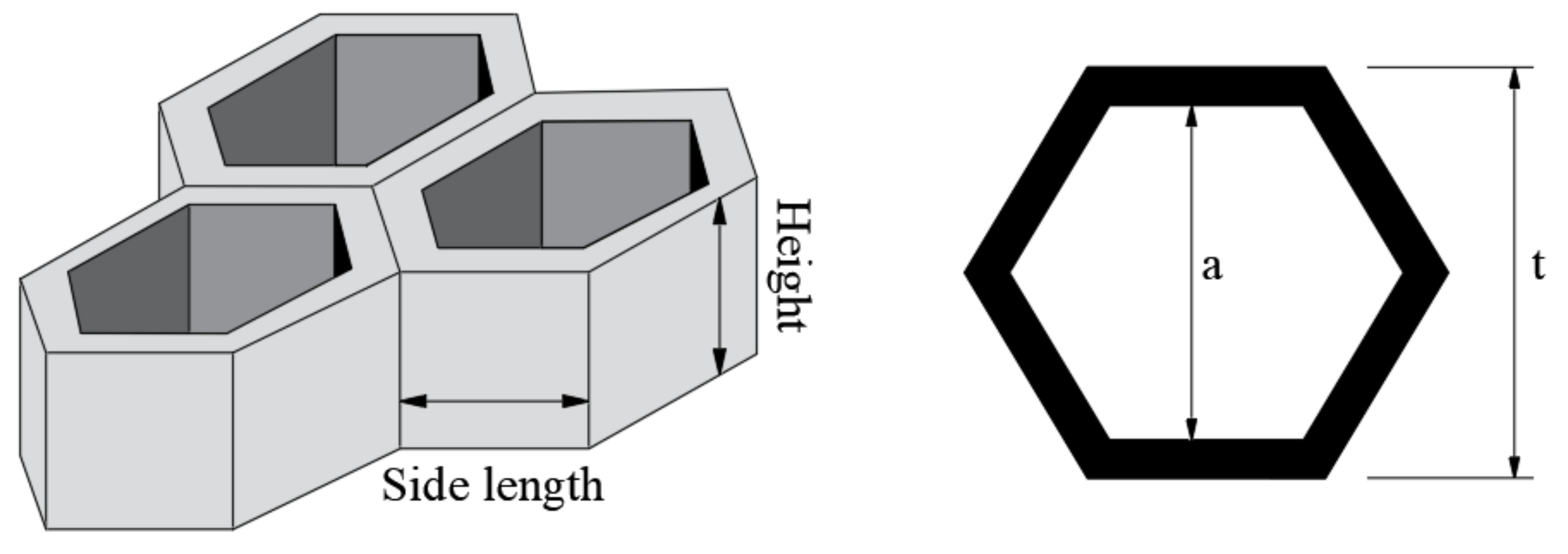 Energies 14 06061 g002 Energies 14 06061 g002
