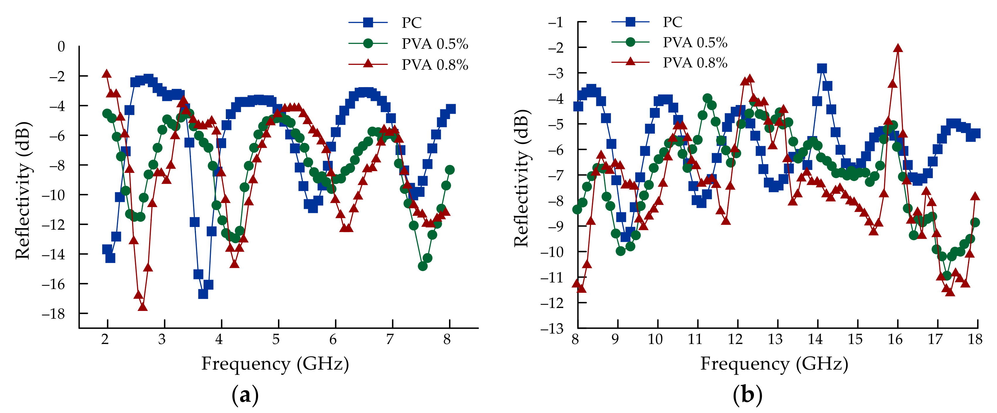 Energies 14 06061 g006 Energies 14 06061 g006