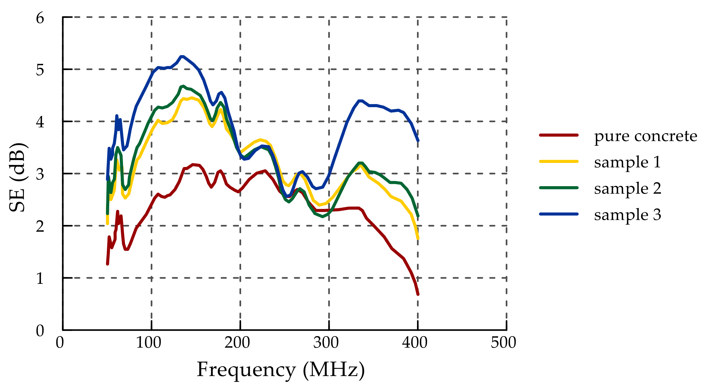 Energies 14 06061 g007 Energies 14 06061 g007