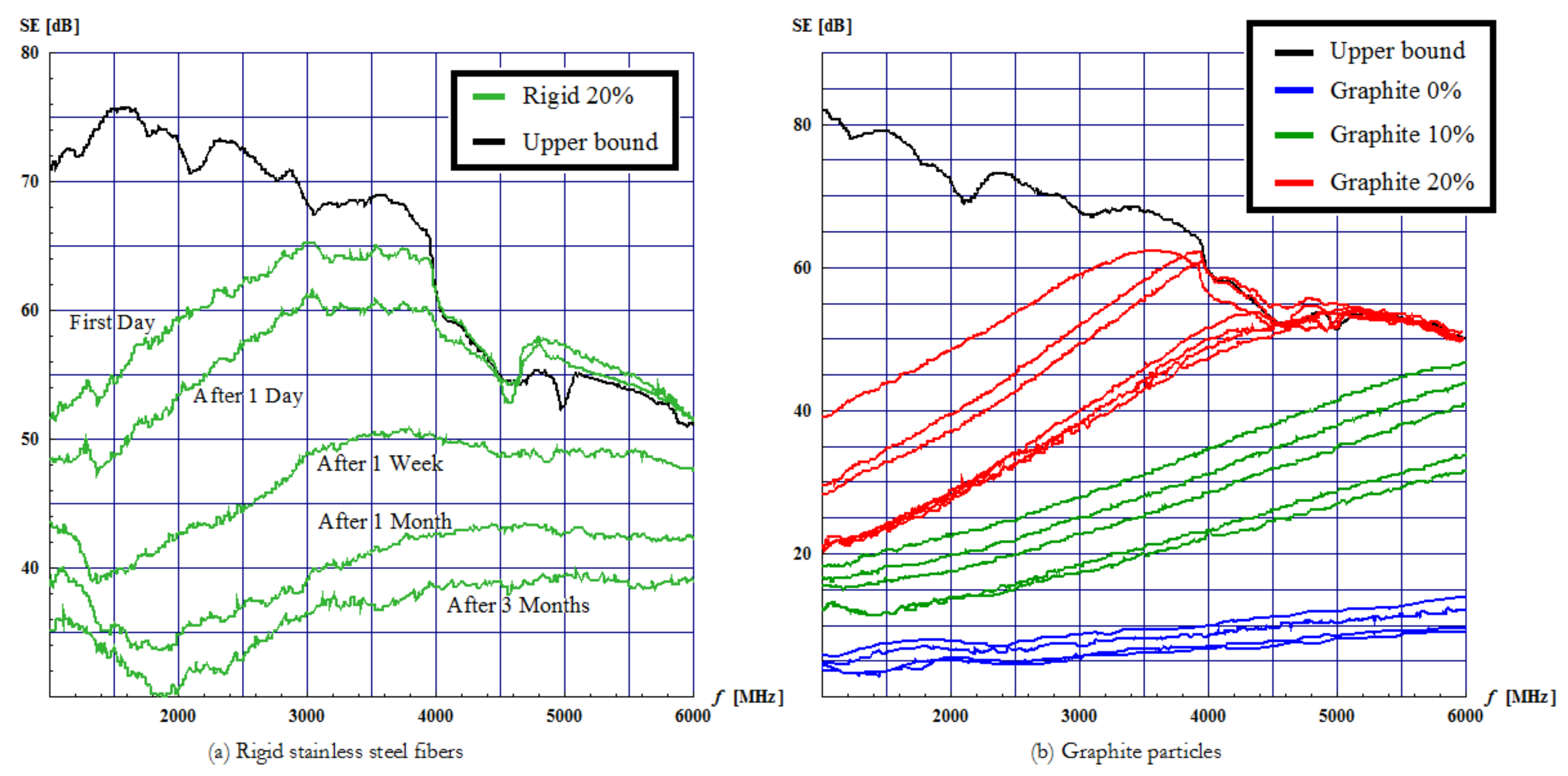 Energies 14 06061 g008 Energies 14 06061 g008