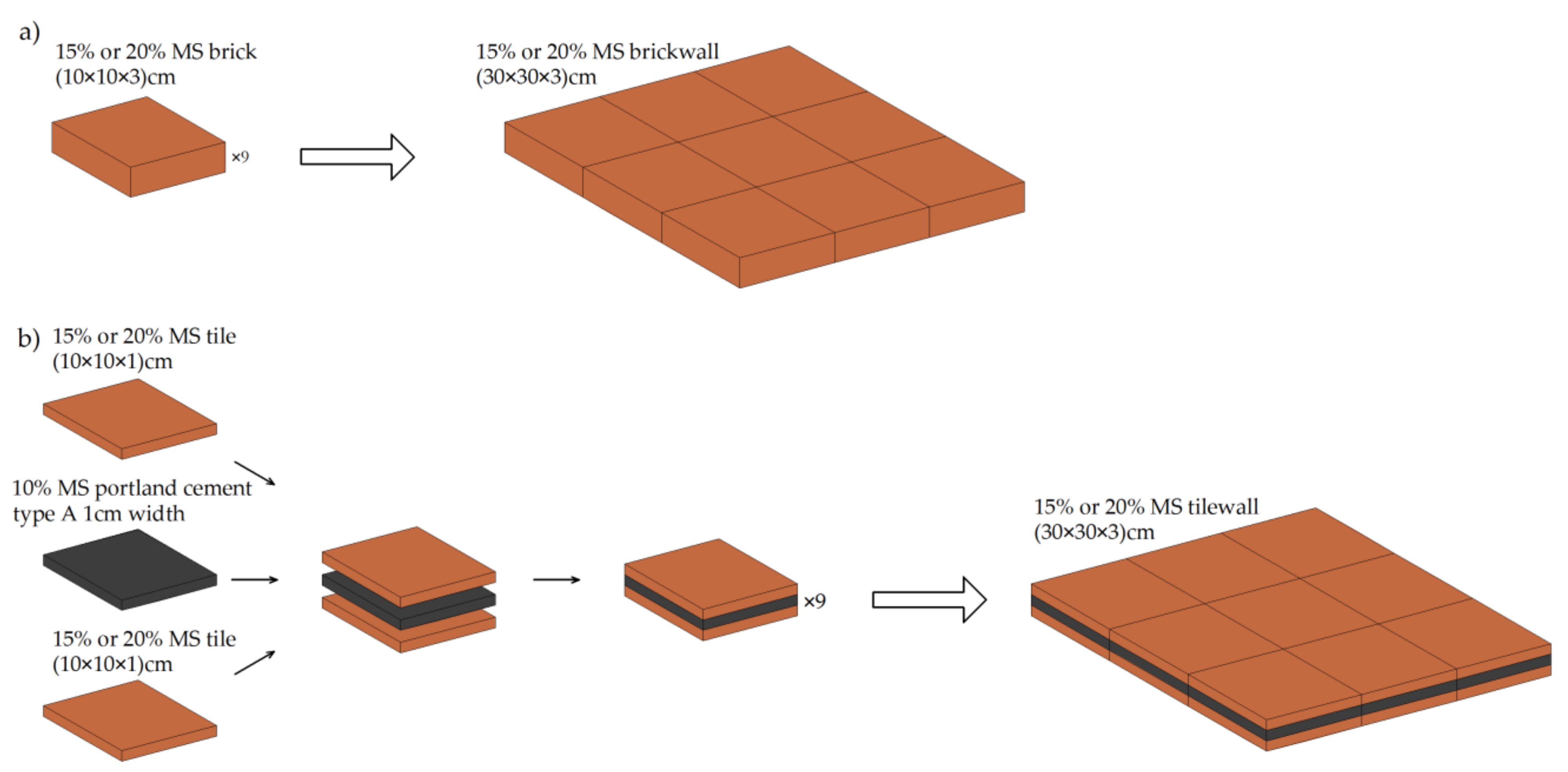Energies 14 06061 g010 Energies 14 06061 g010