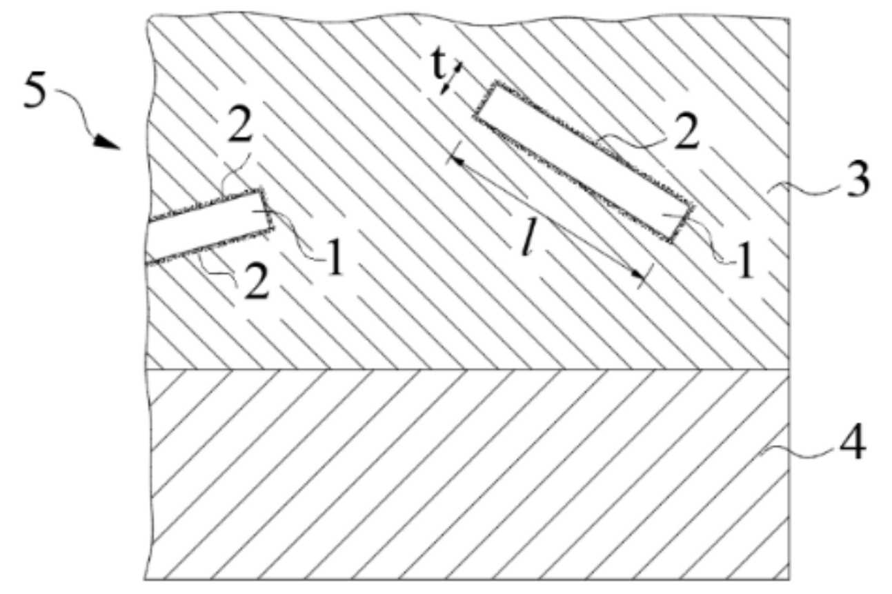 Energies 14 06061 g011 Energies 14 06061 g011