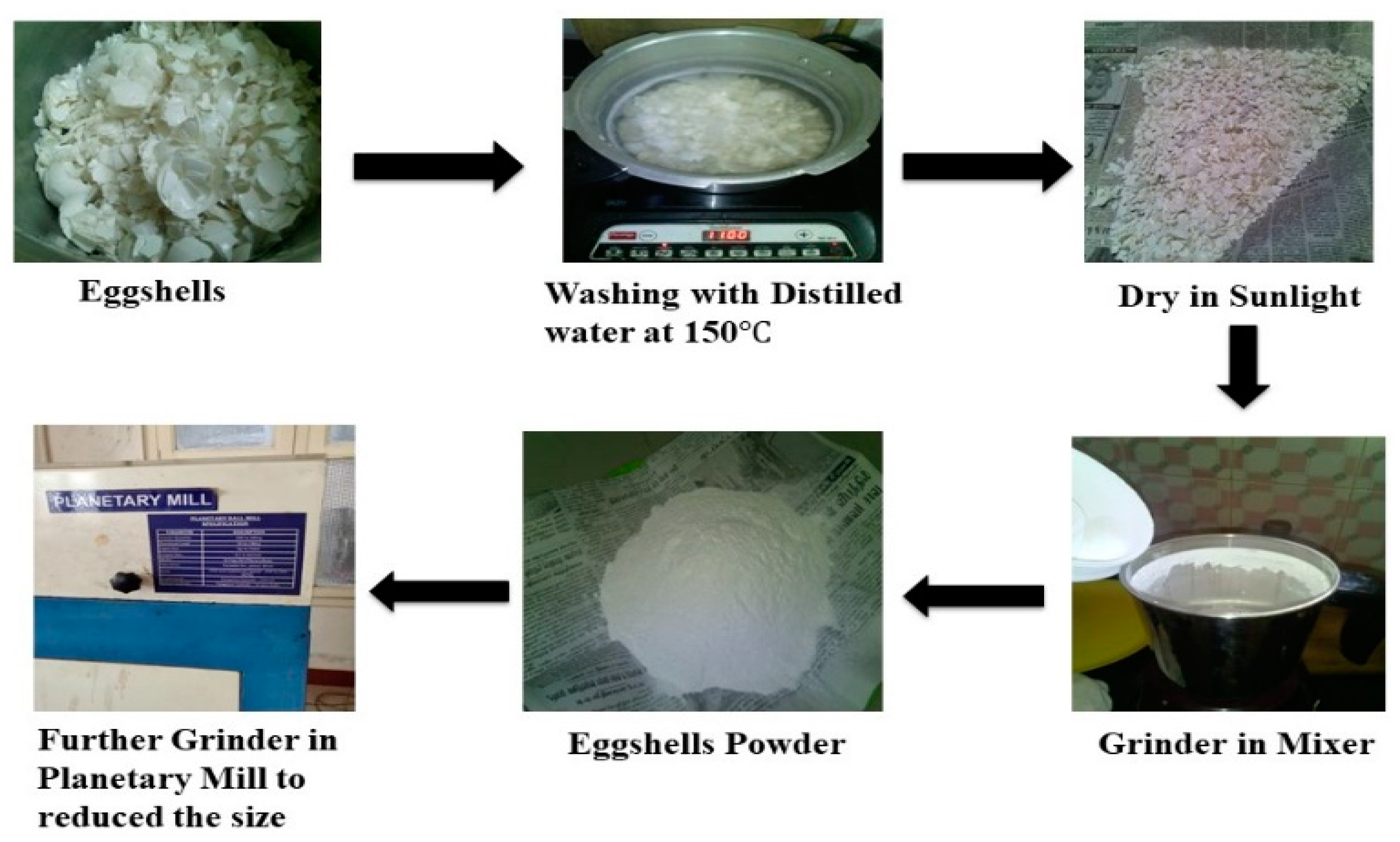 Energies 14 06064 g001 Energies 14 06064 g001