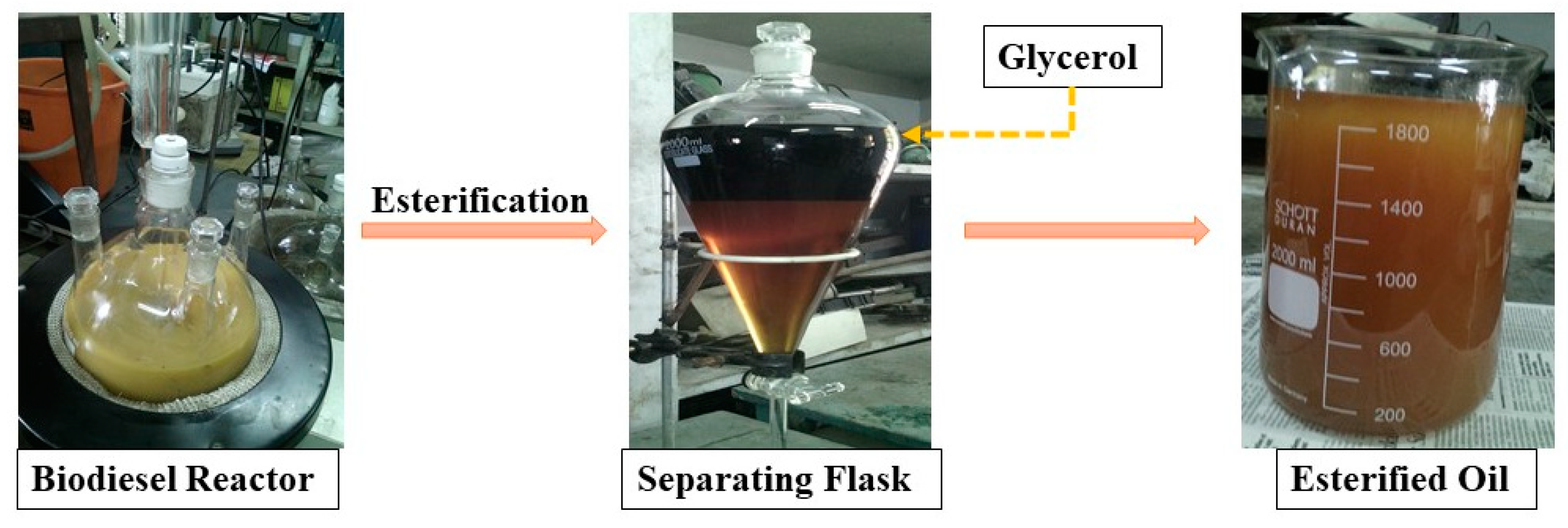 Energies 14 06064 g004 Energies 14 06064 g004
