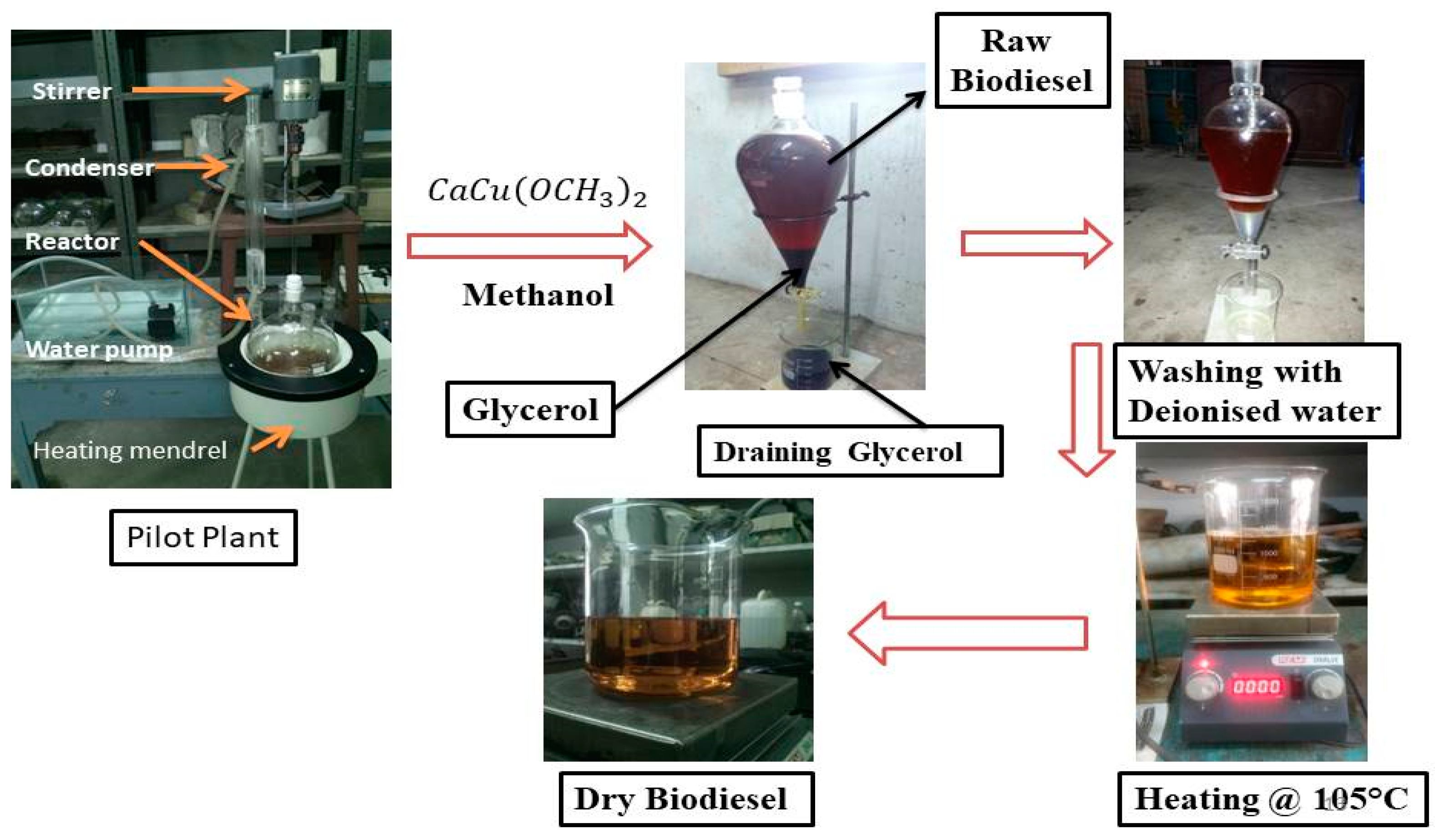 Energies 14 06064 g005 Energies 14 06064 g005