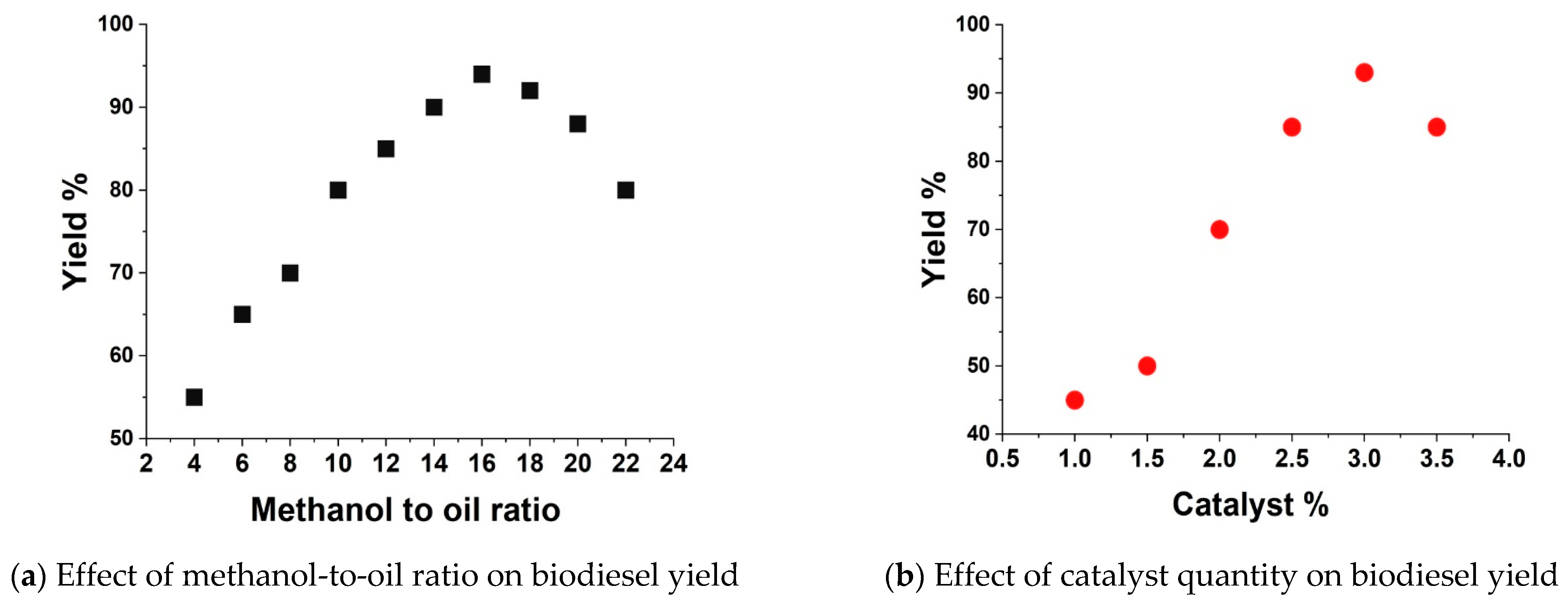 Energies 14 06064 g008a Energies 14 06064 g008a