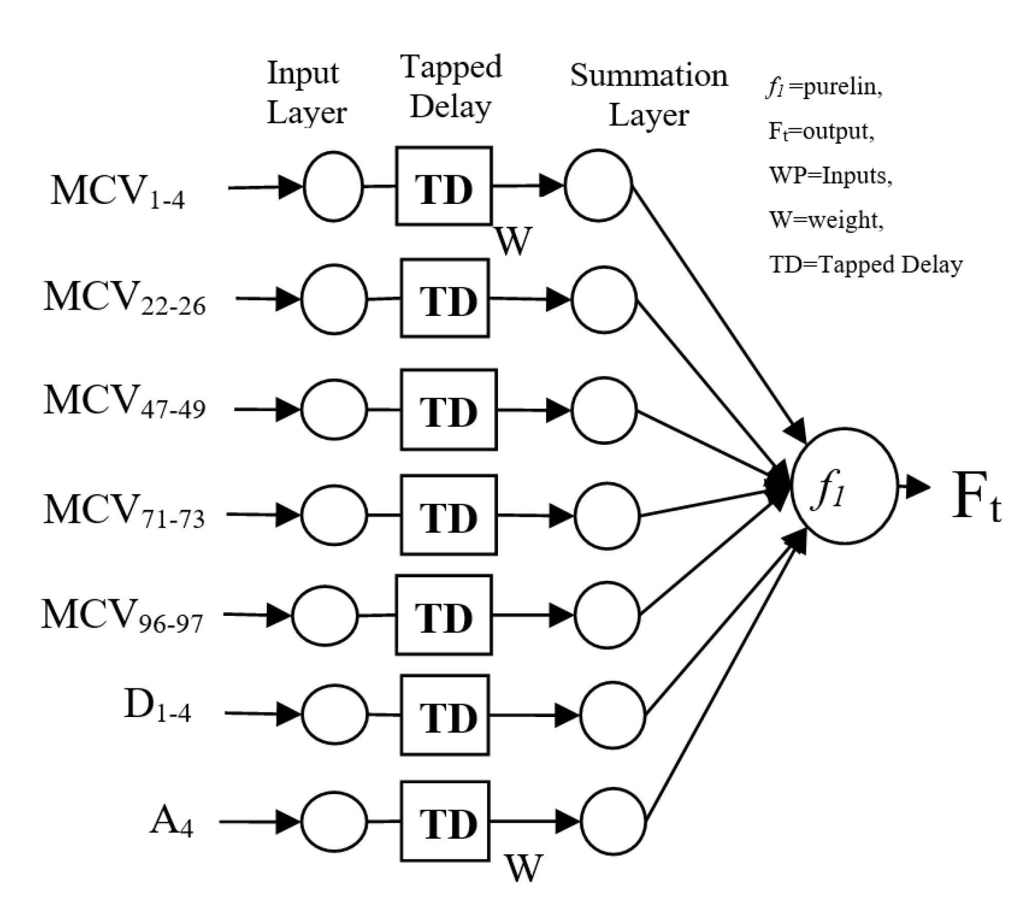 Energies 14 06065 g006 550