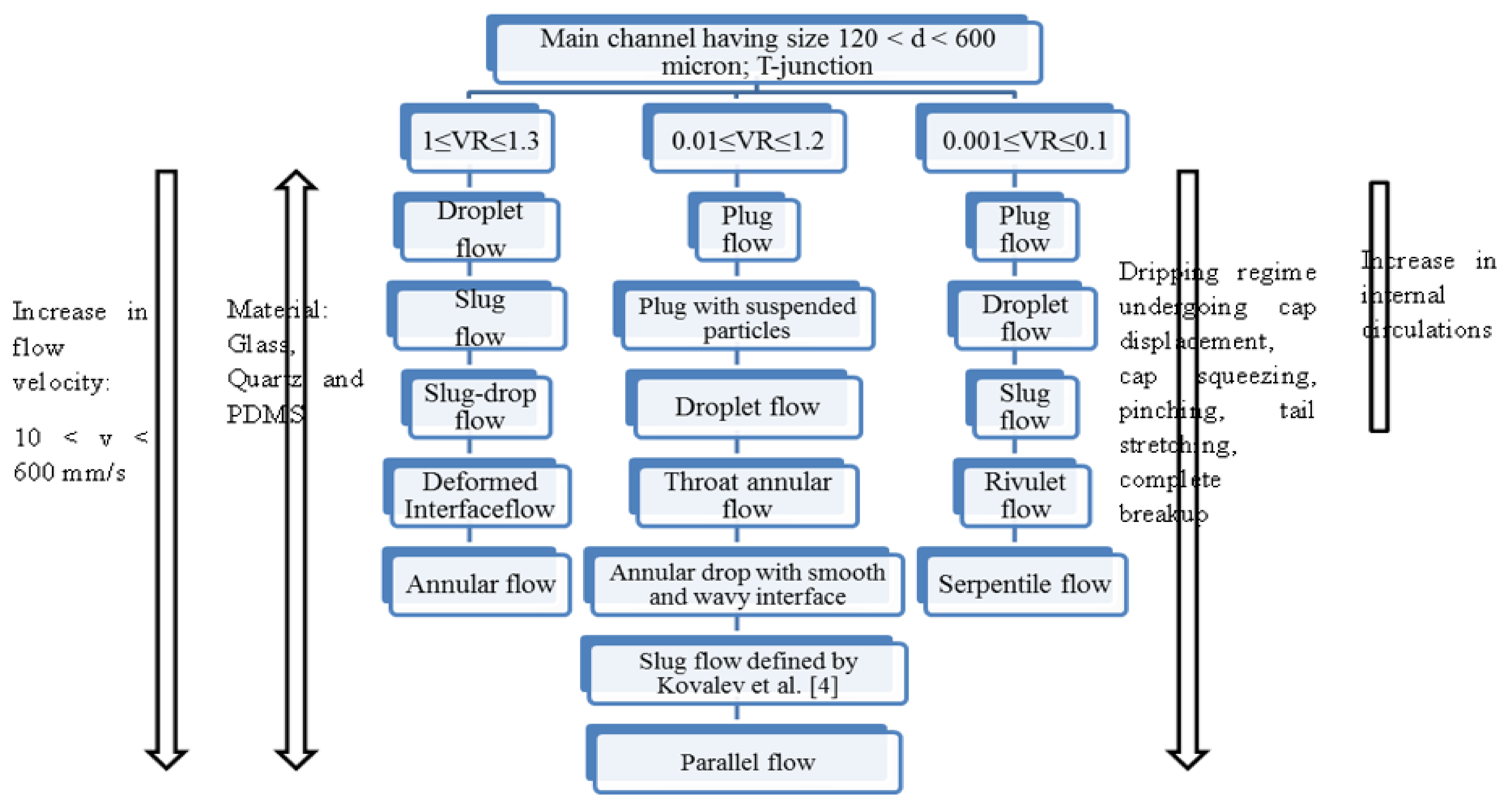 Energies 14 06066 g007 Energies 14 06066 g007