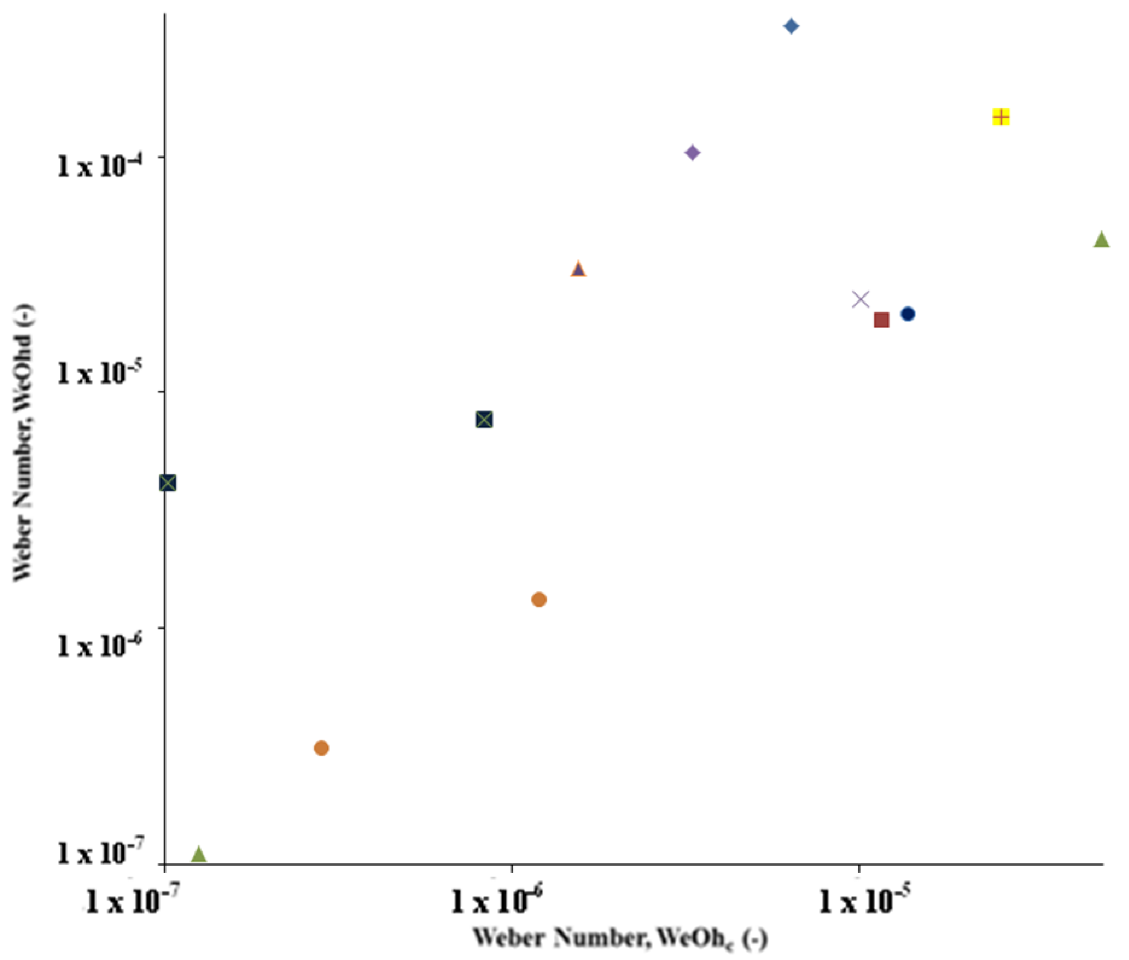 Energies 14 06066 g013 Energies 14 06066 g013