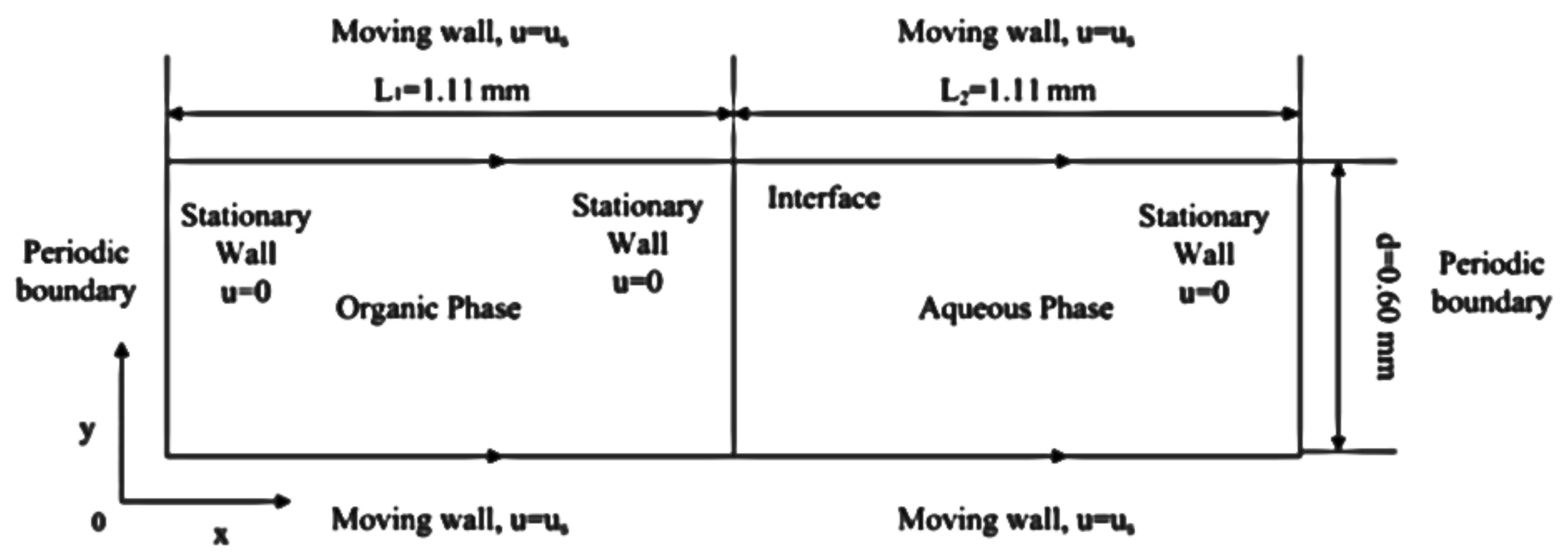 Energies 14 06066 g014 Energies 14 06066 g014