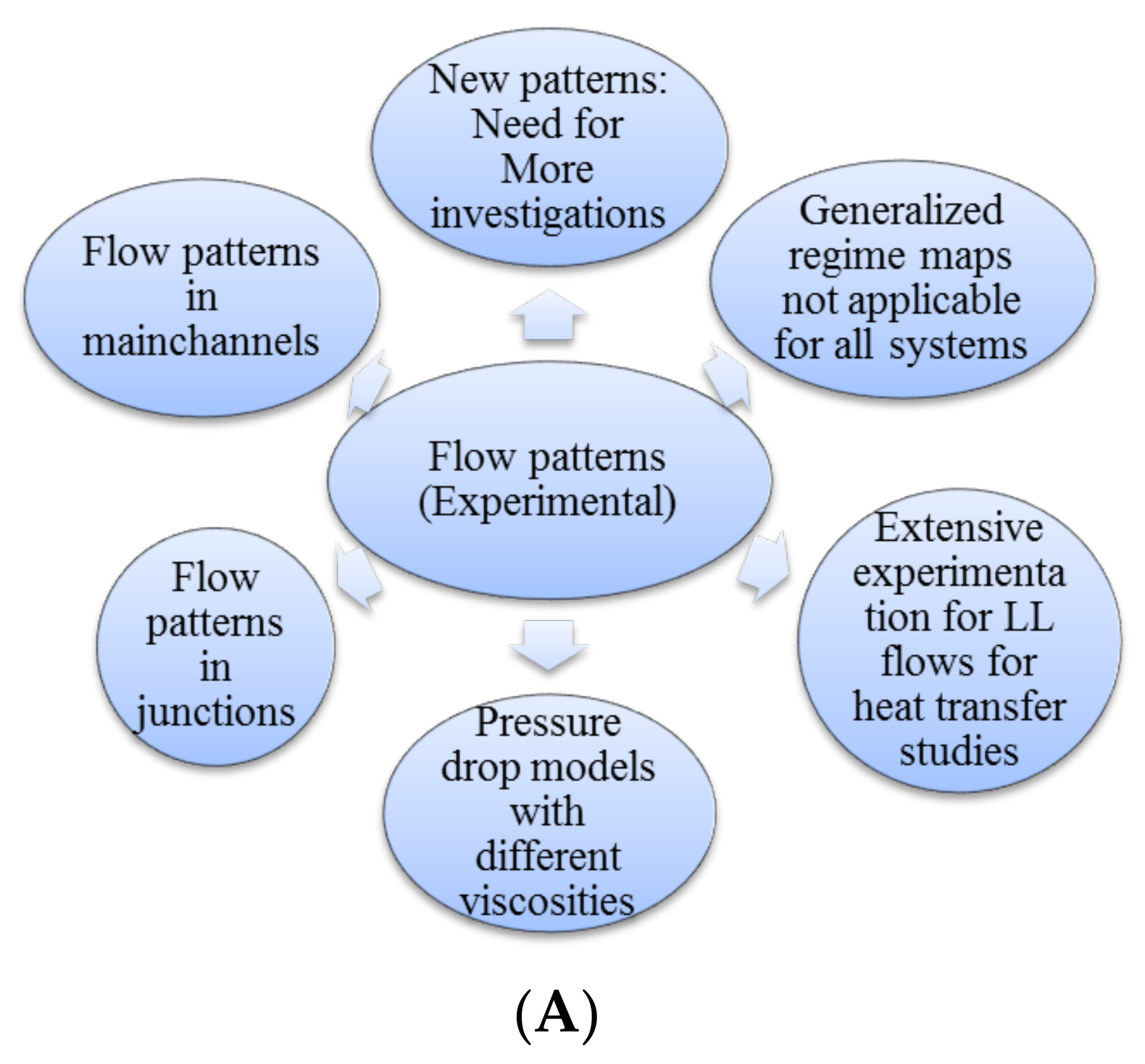 Energies 14 06066 g016a Energies 14 06066 g016a