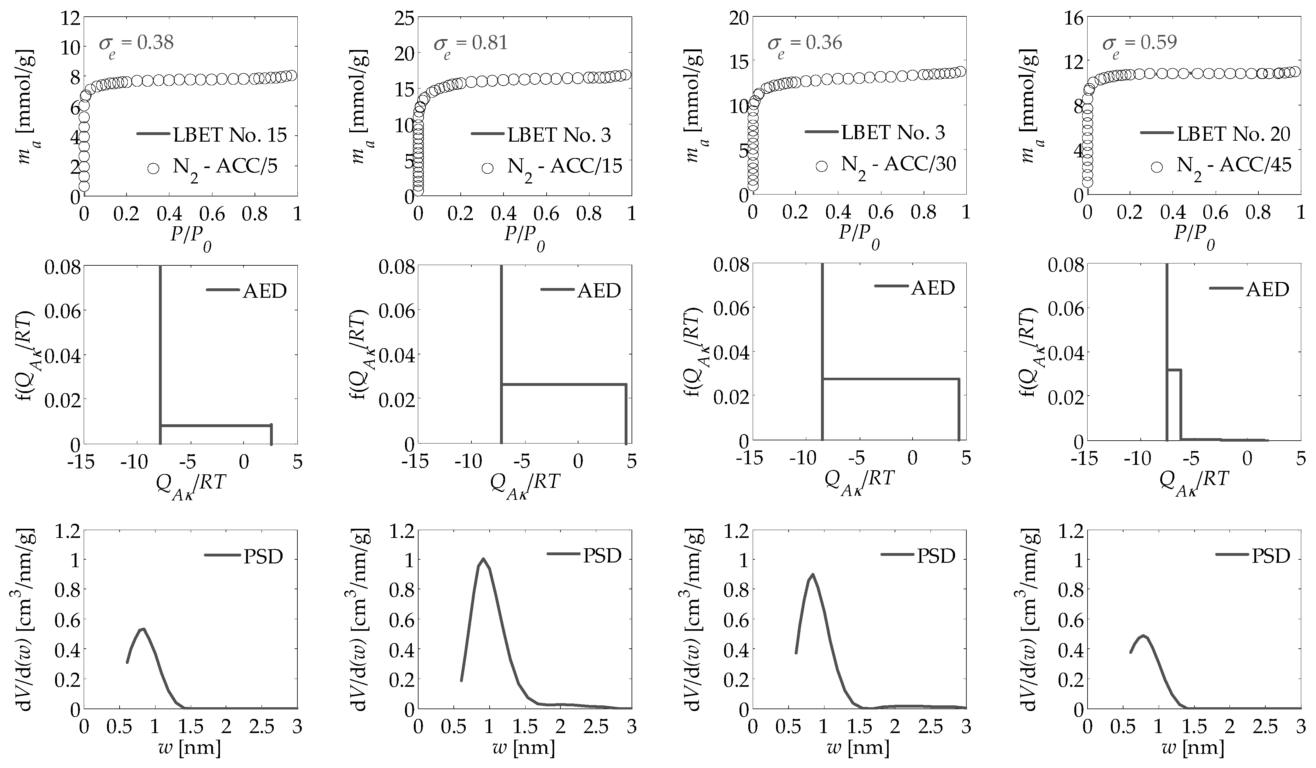 Energies 14 06067 g001 550