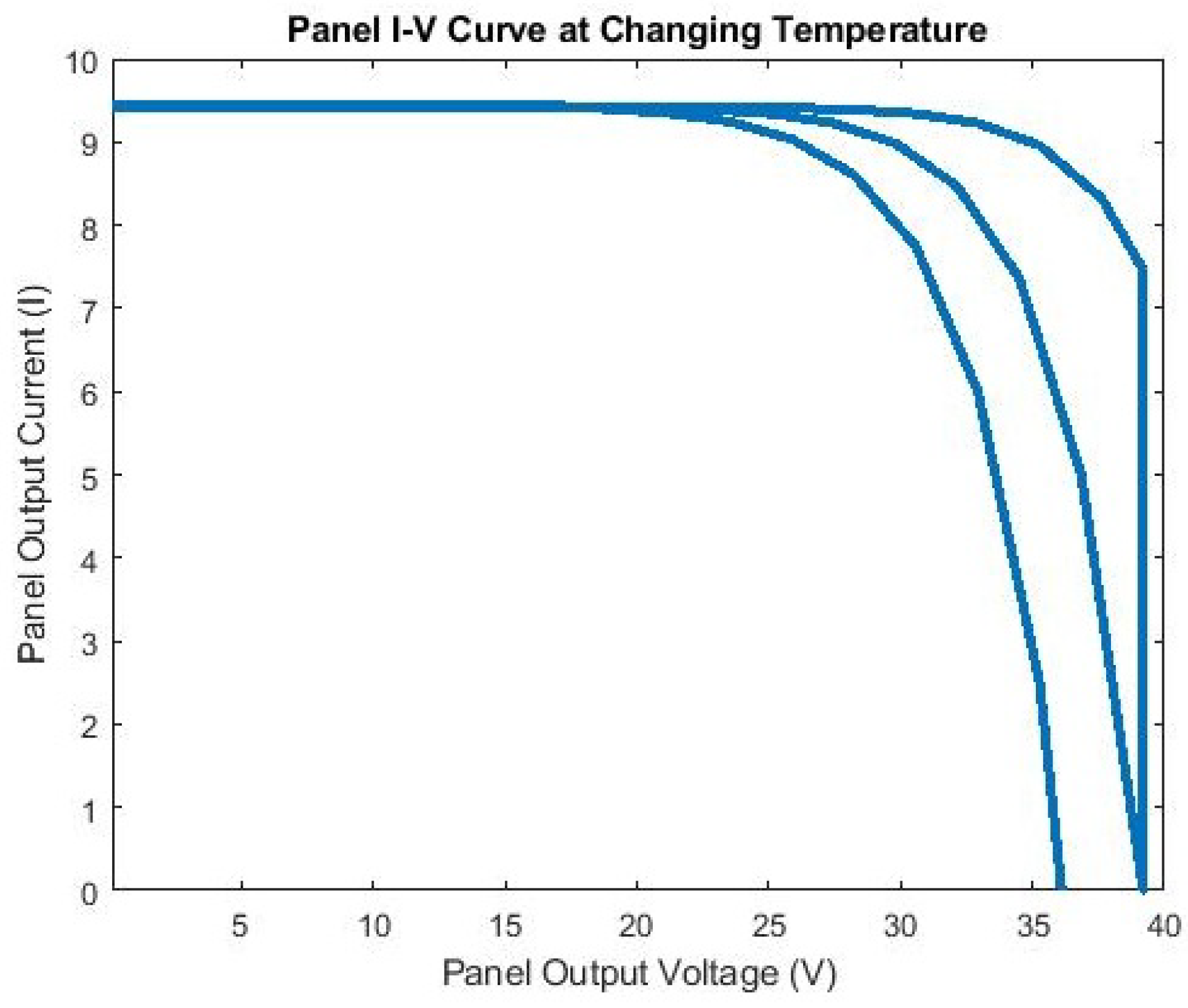 Energies 14 06071 g006