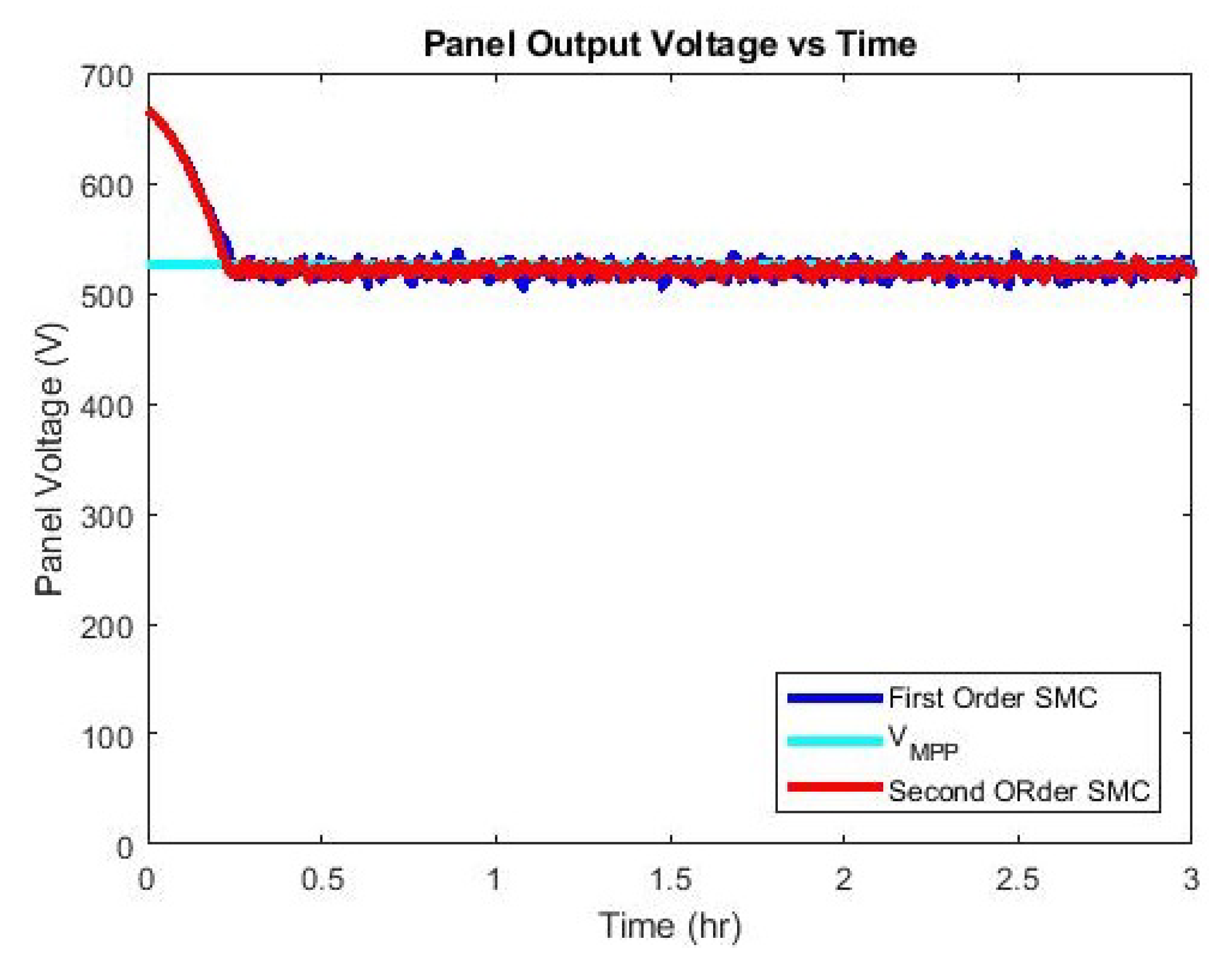 Energies 14 06071 g012