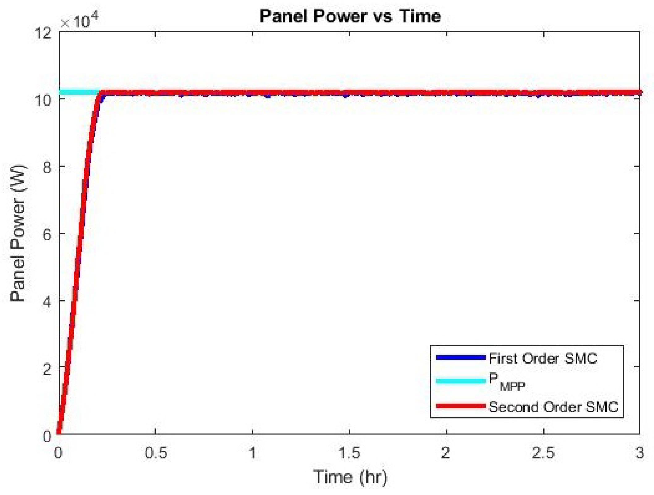 Energies 14 06071 g014