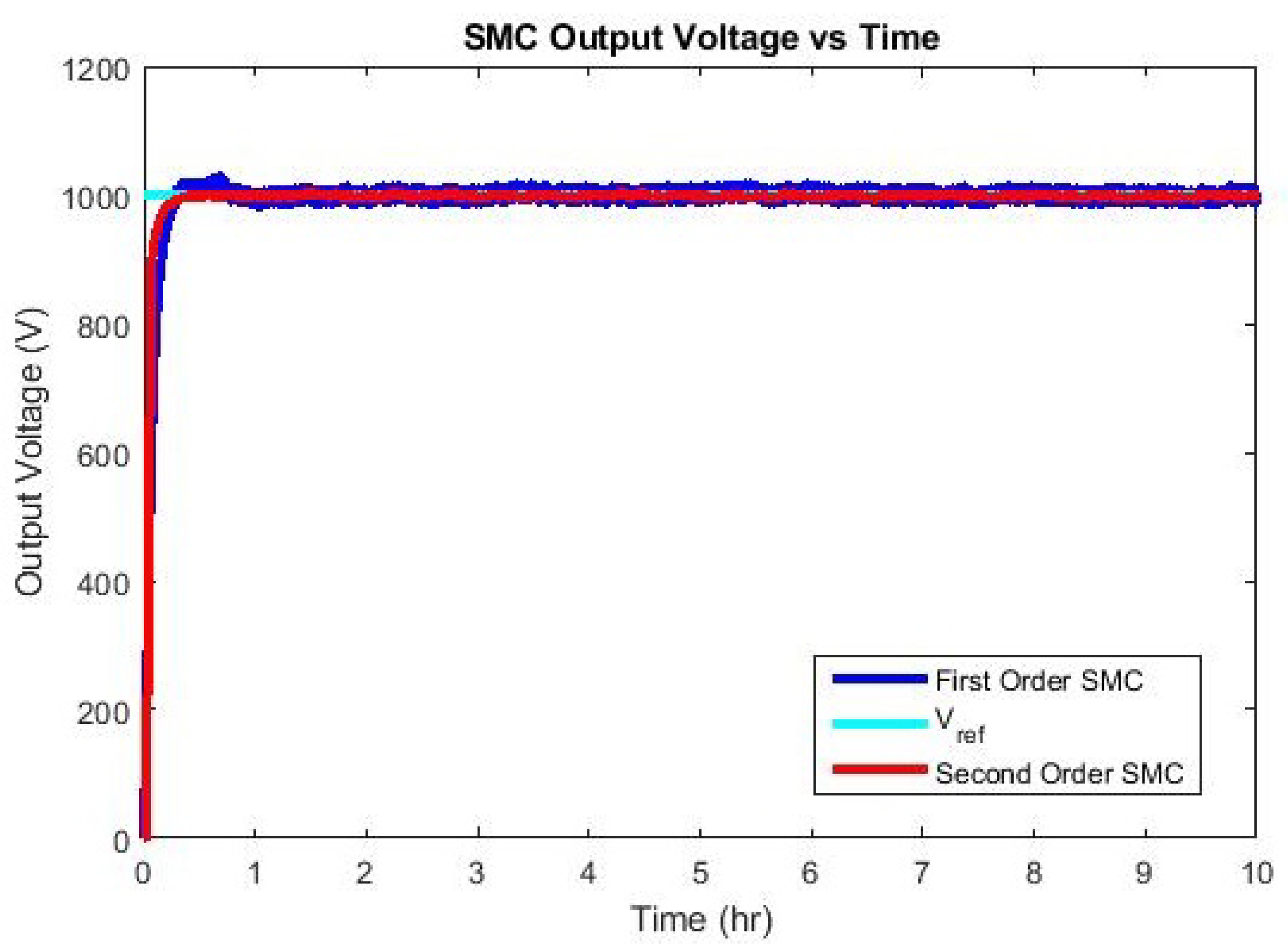 Energies 14 06071 g022
