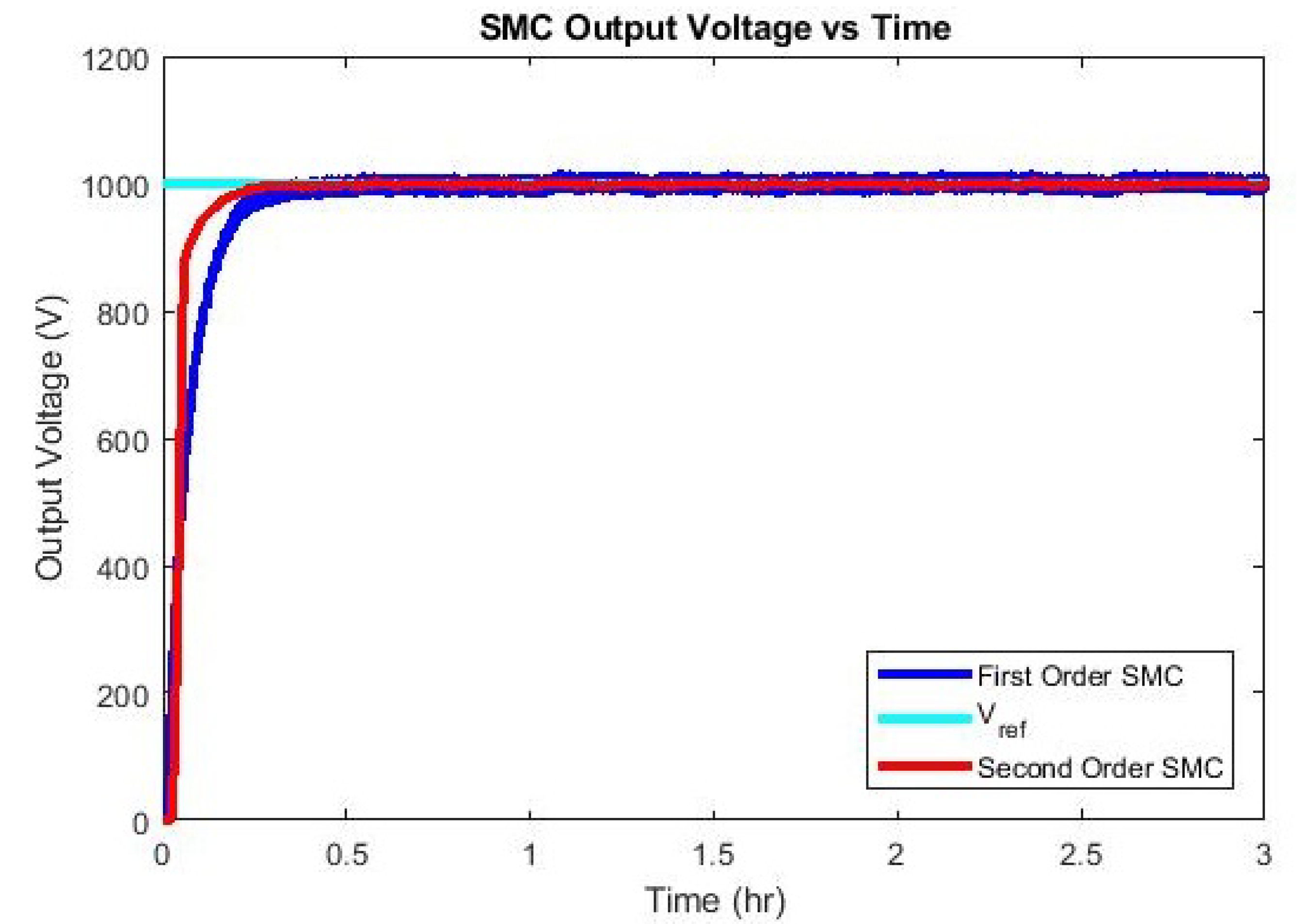 Energies 14 06071 g023