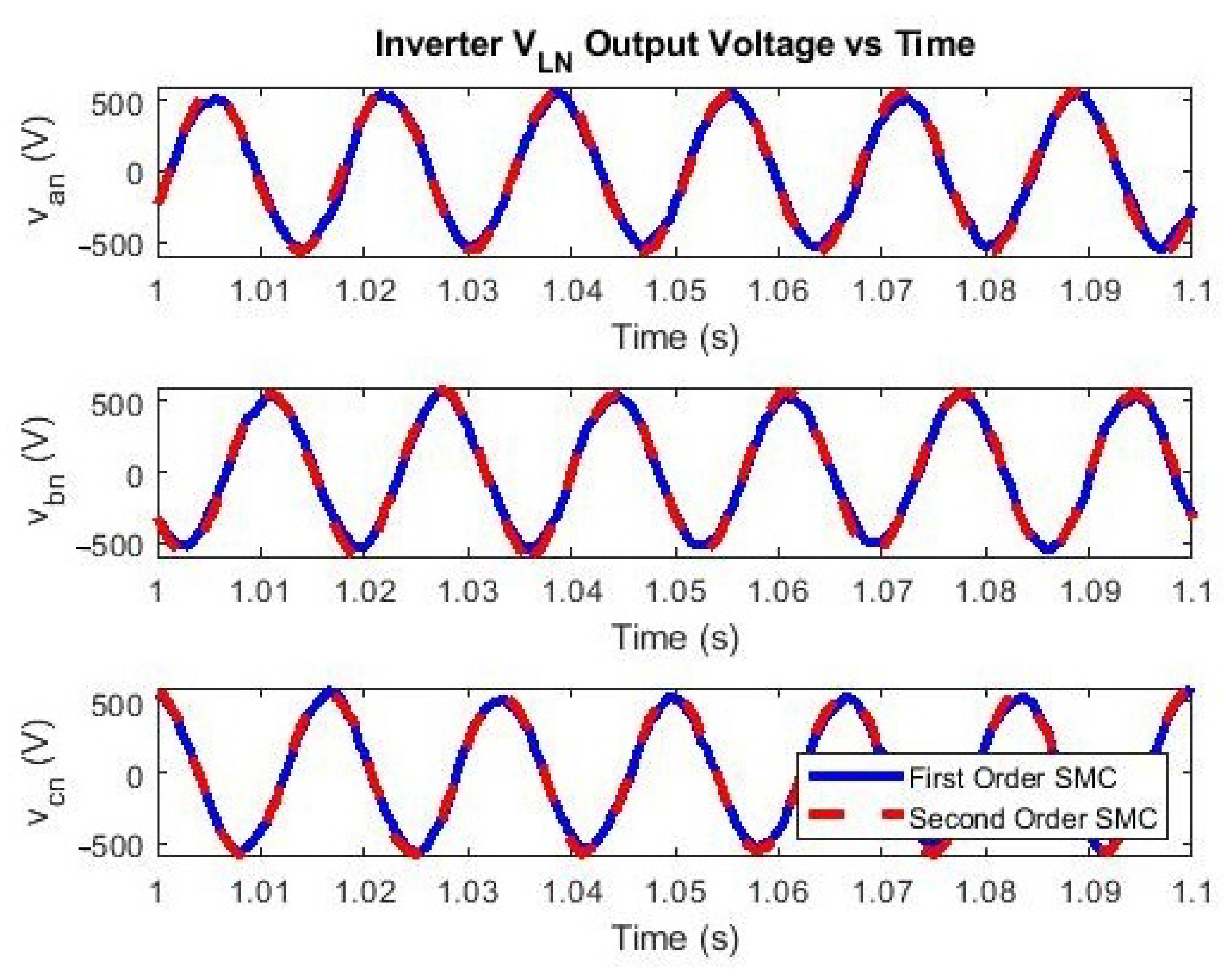 Energies 14 06071 g026