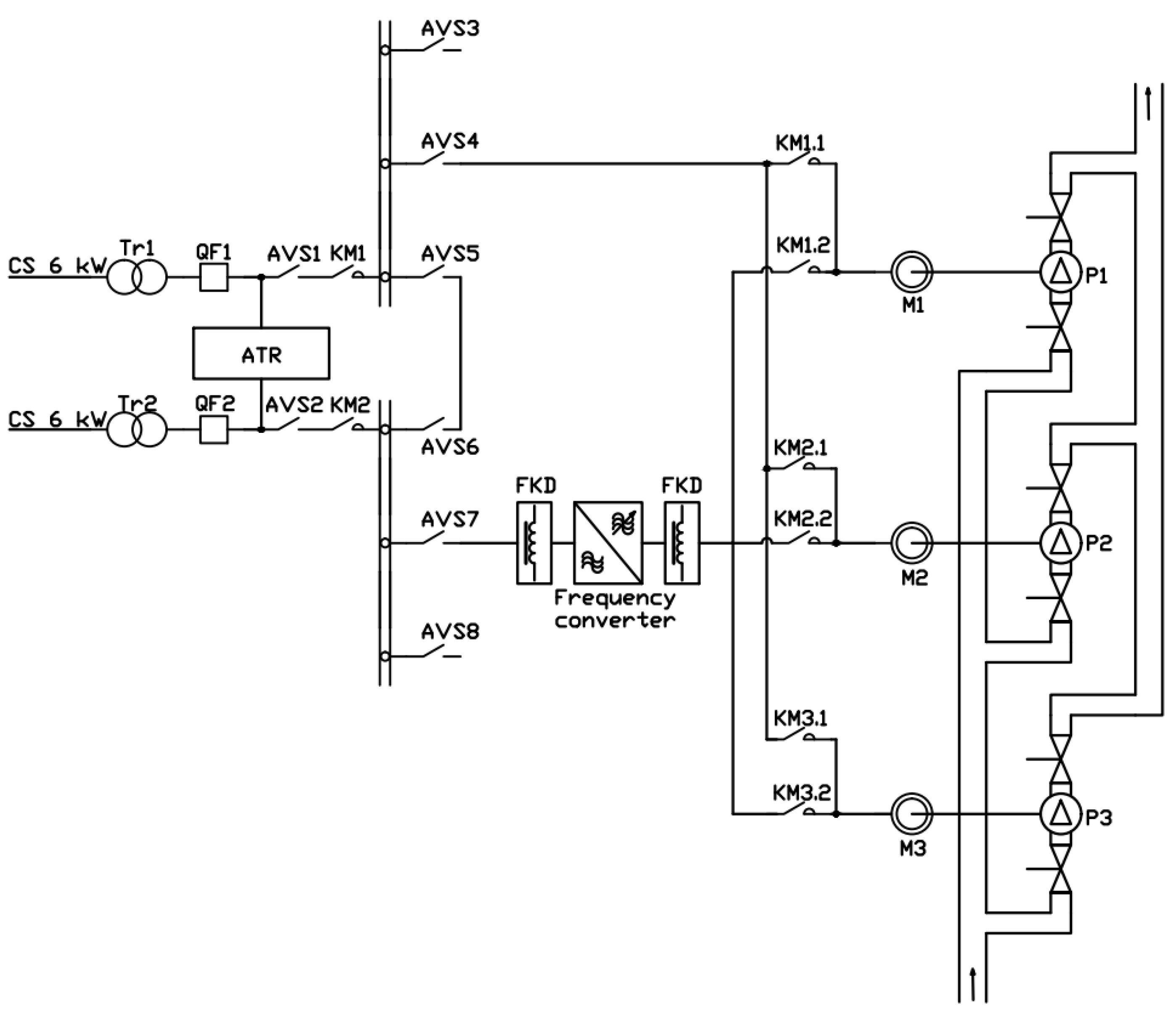 Energies 14 06074 g001