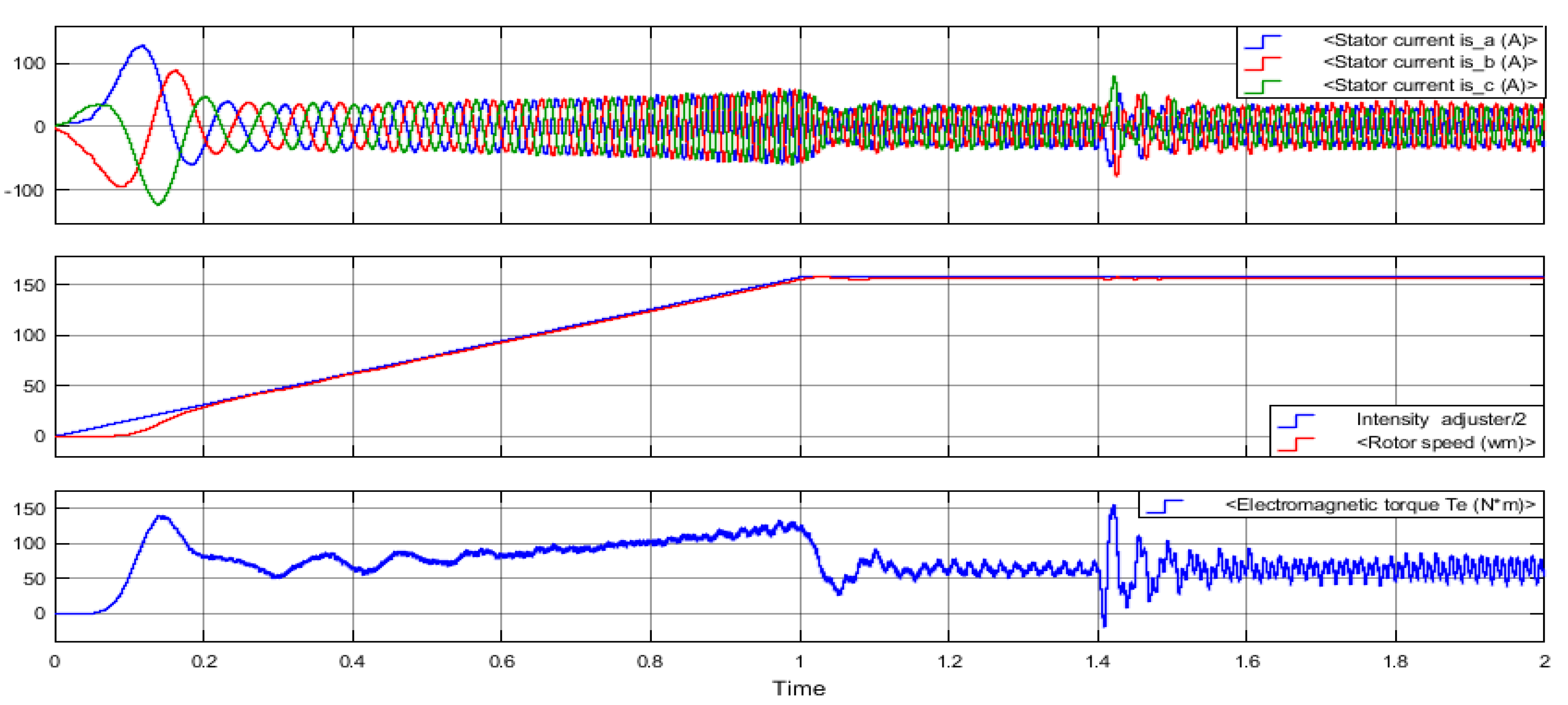 Energies 14 06074 g002