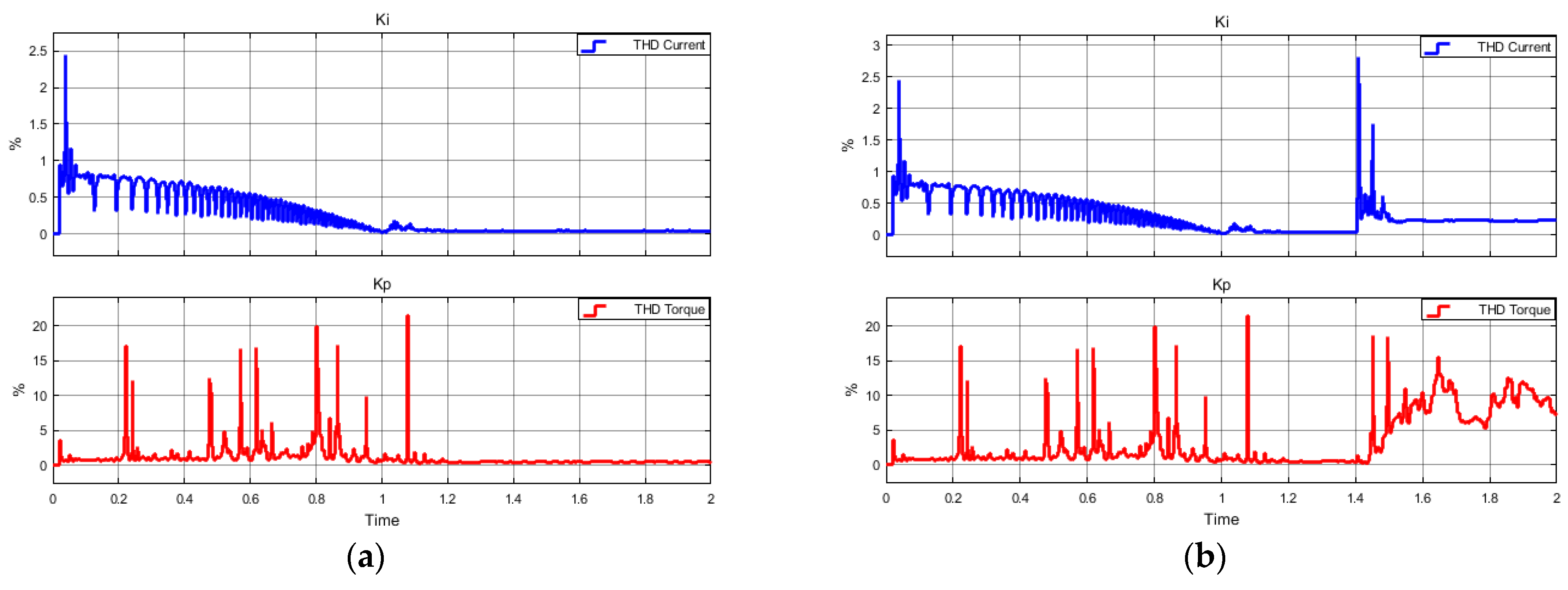 Energies 14 06074 g003