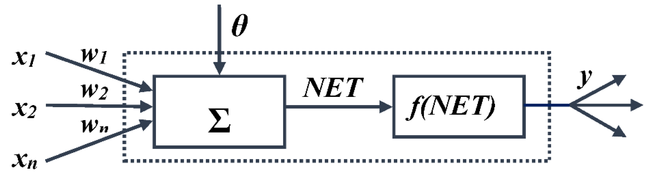 Energies 14 06074 g005