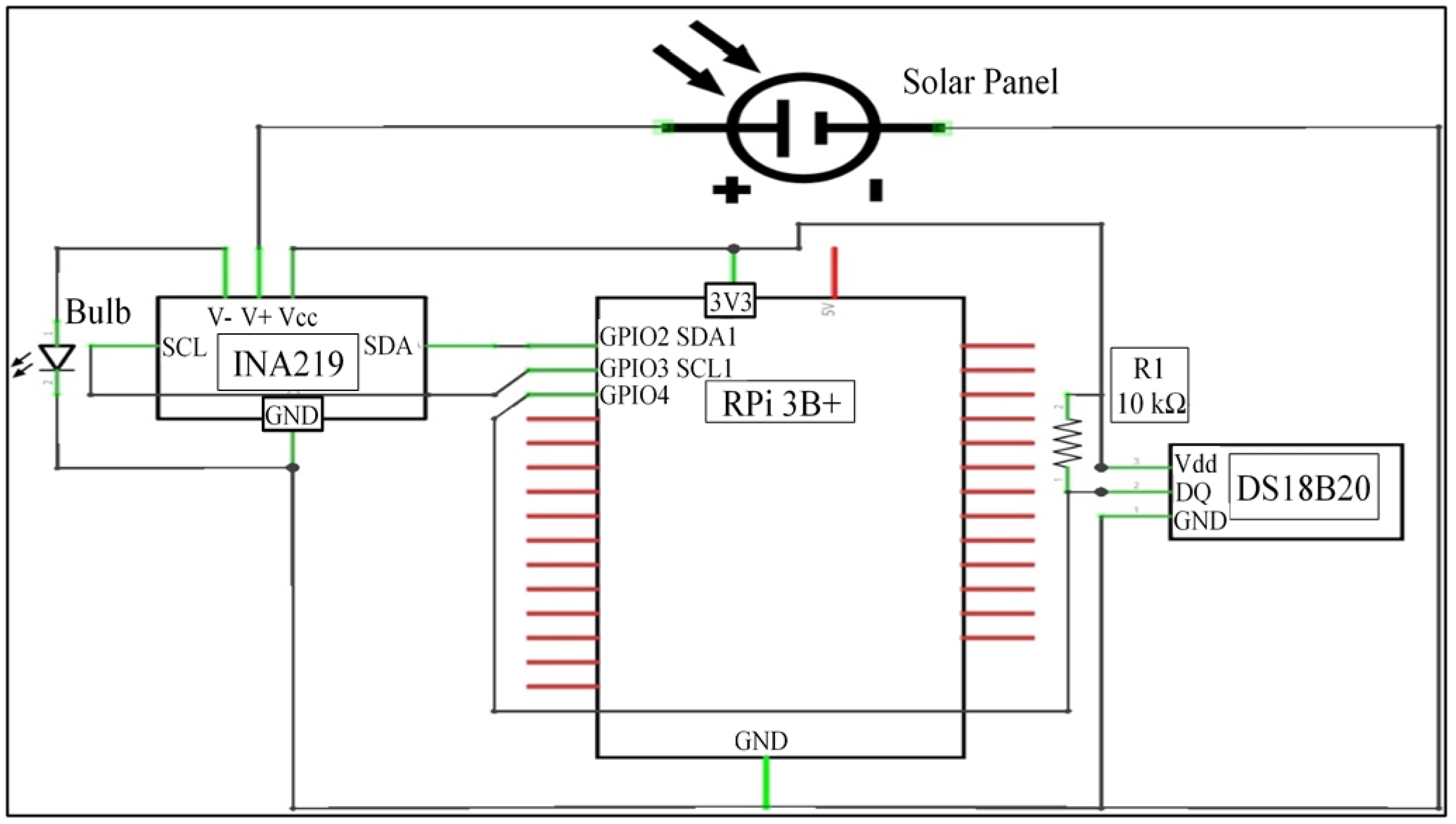 Energies 14 06075 g003