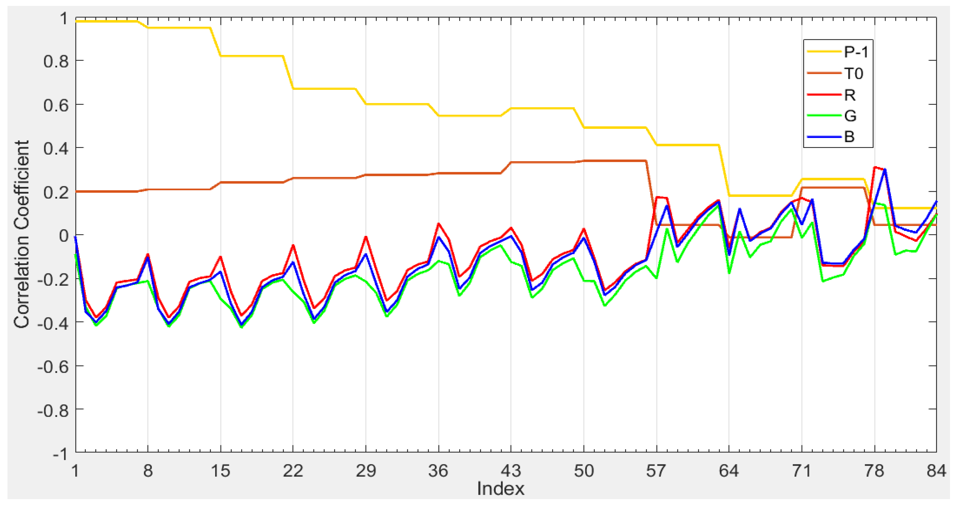 Energies 14 06075 g008