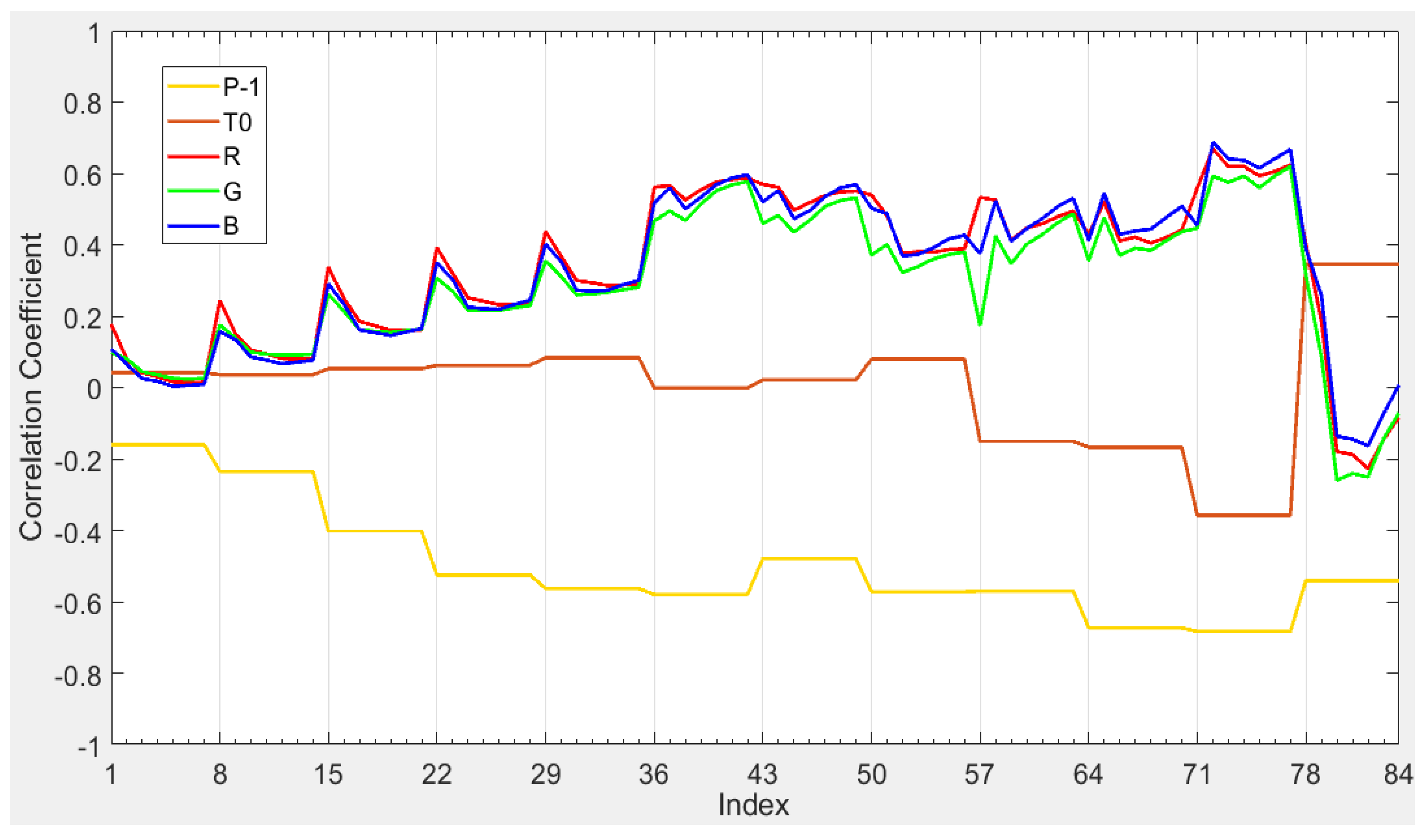 Energies 14 06075 g009