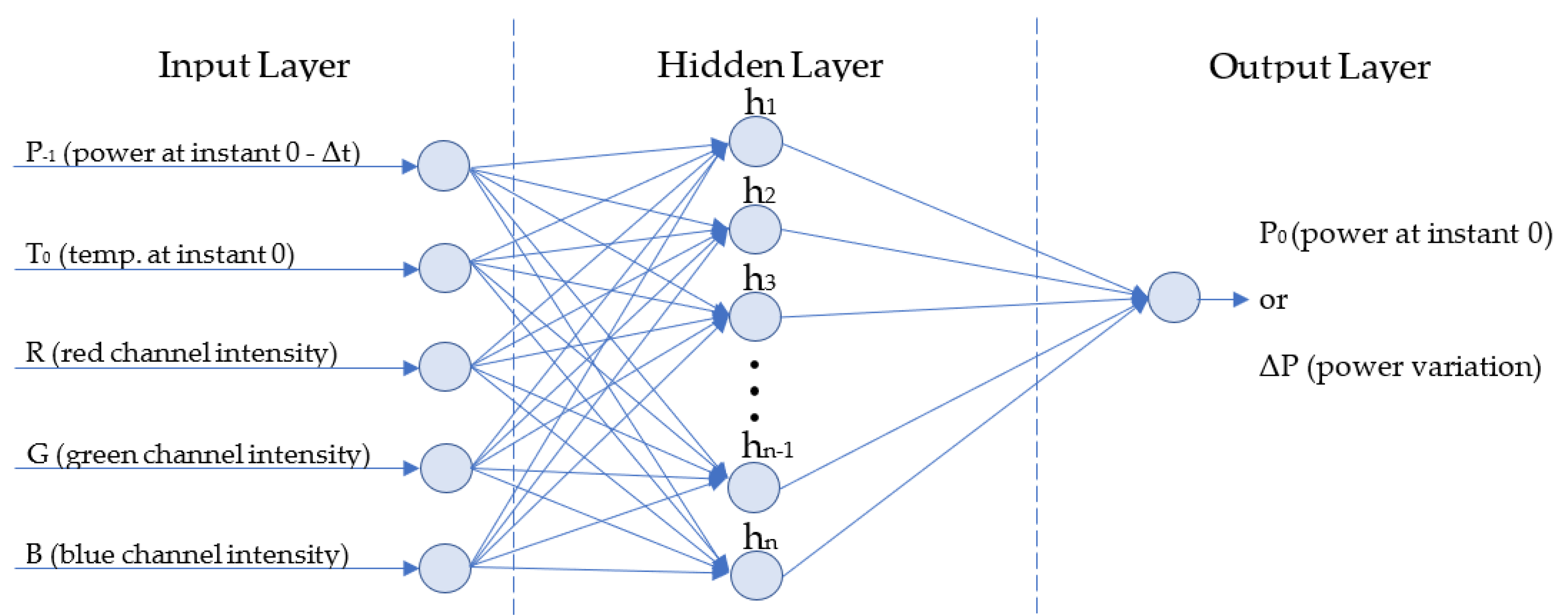 Energies 14 06075 g010