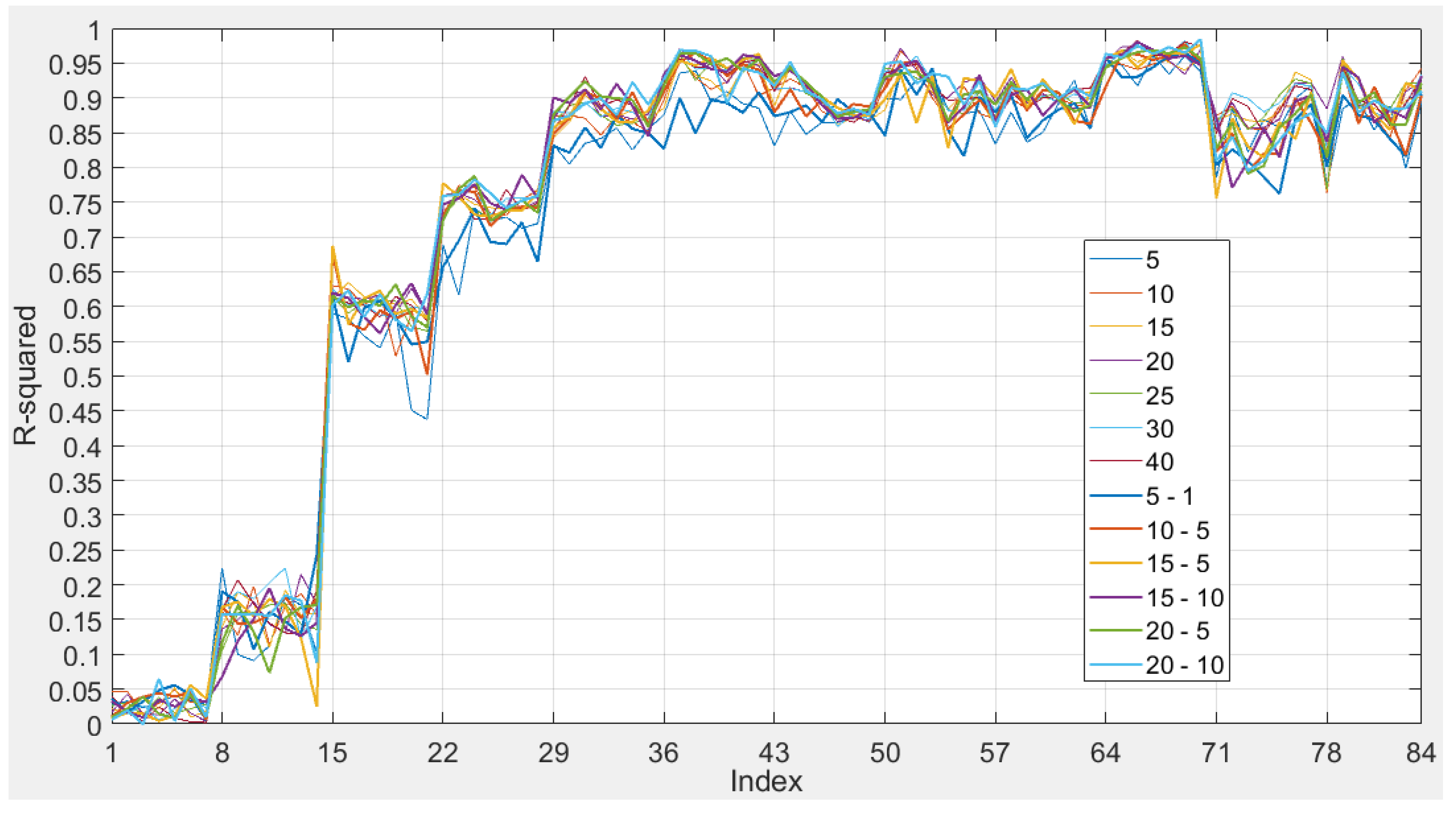 Energies 14 06075 g012