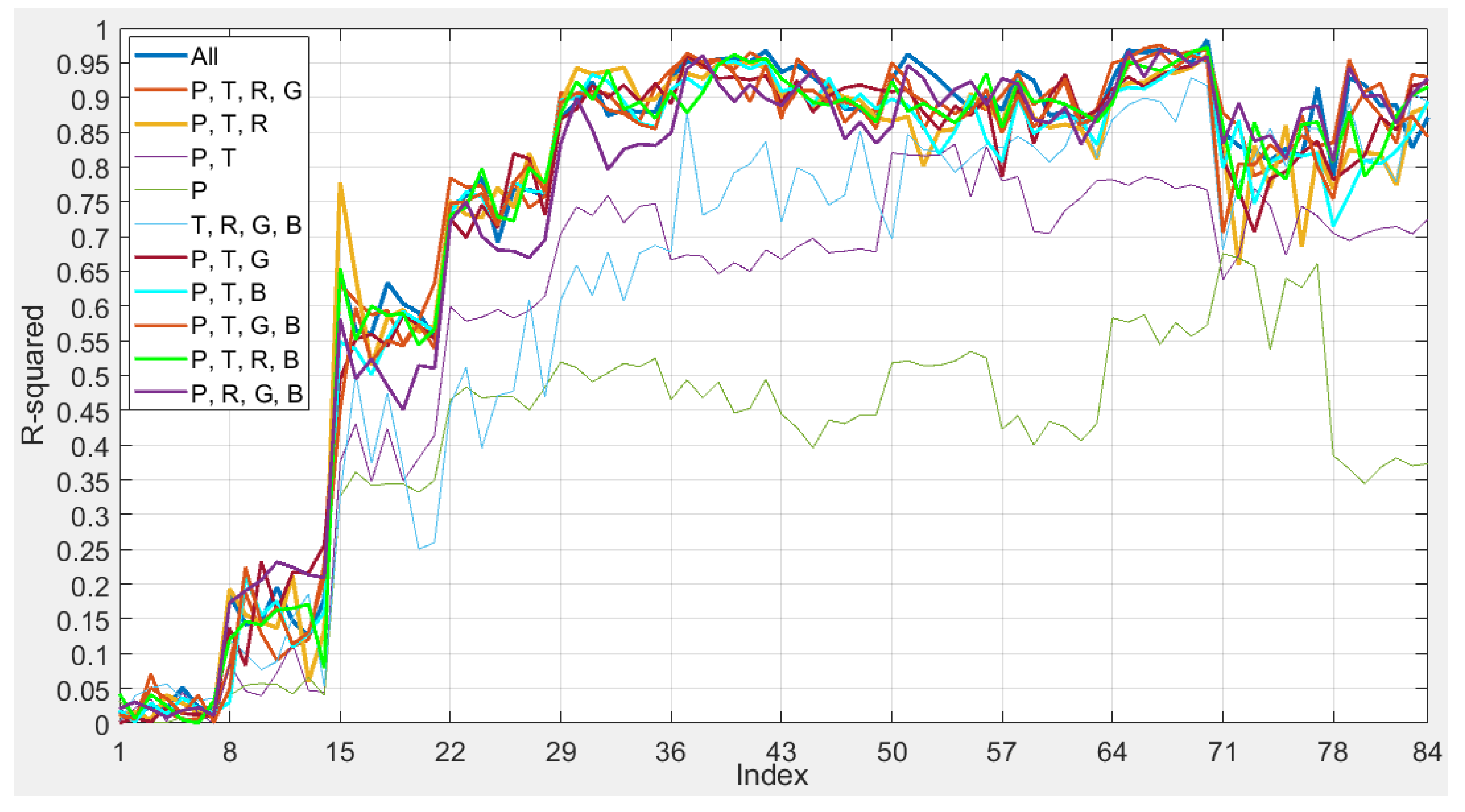 Energies 14 06075 g013