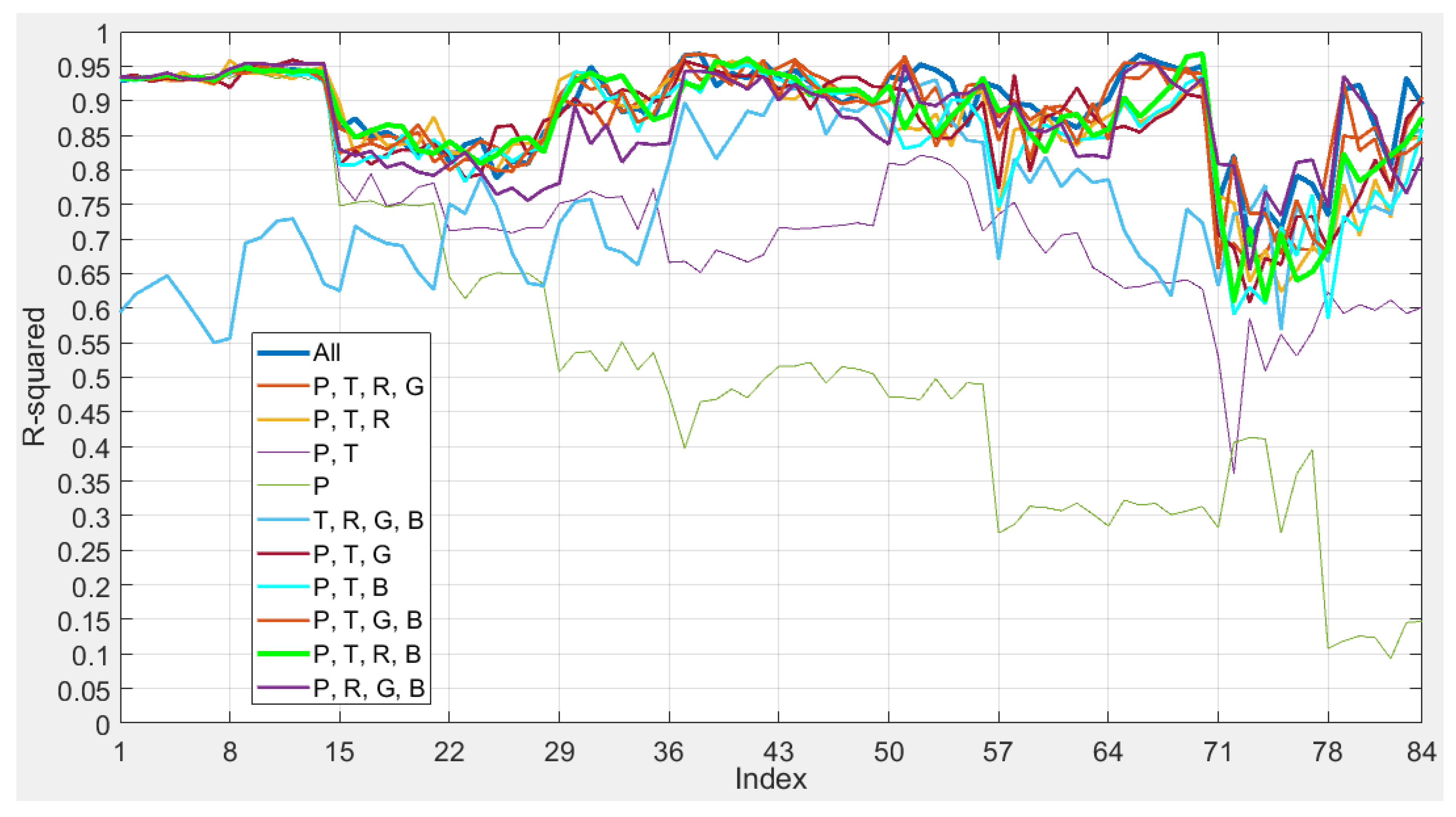 Energies 14 06075 g014