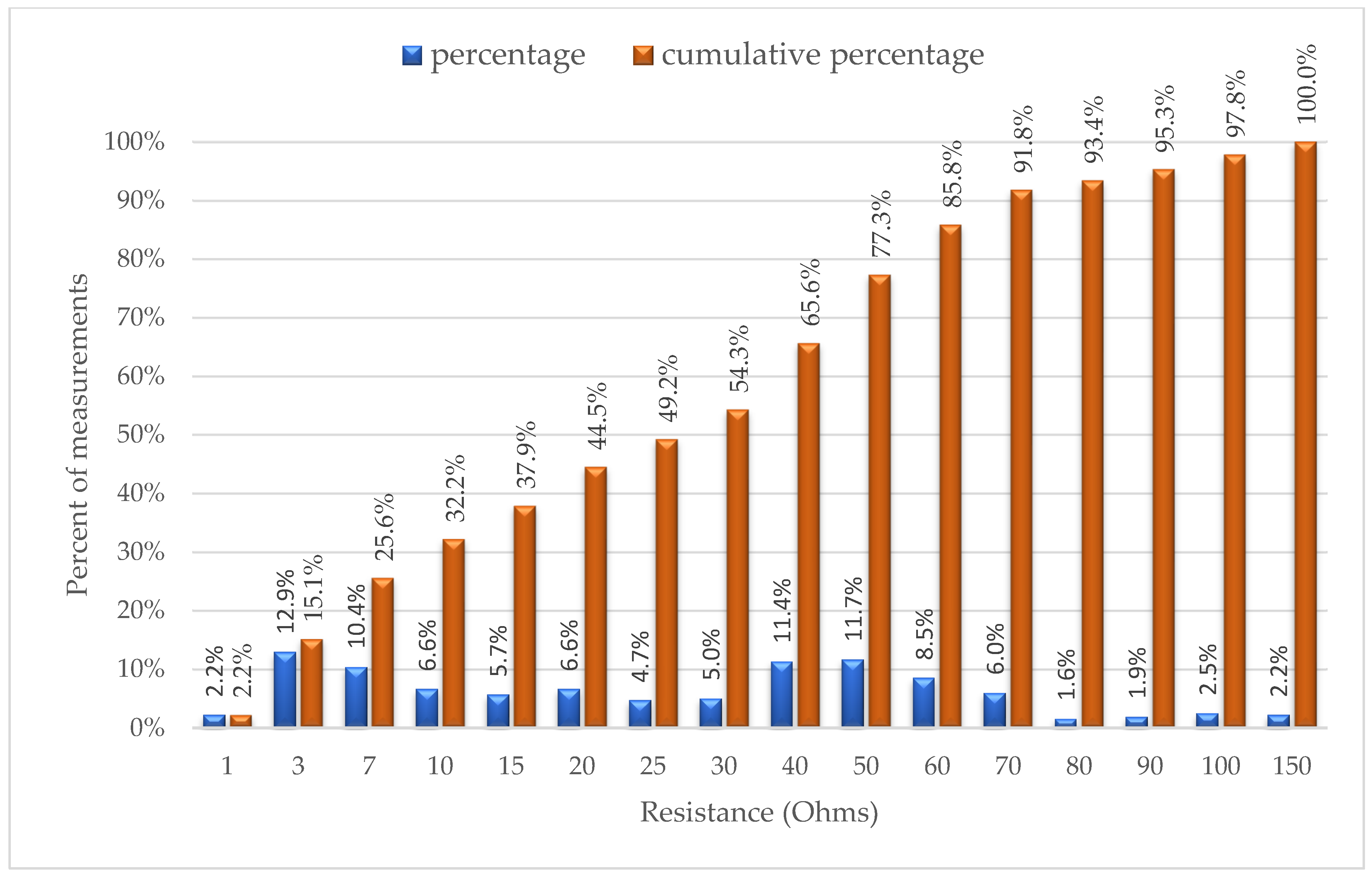 Energies 14 06076 g008