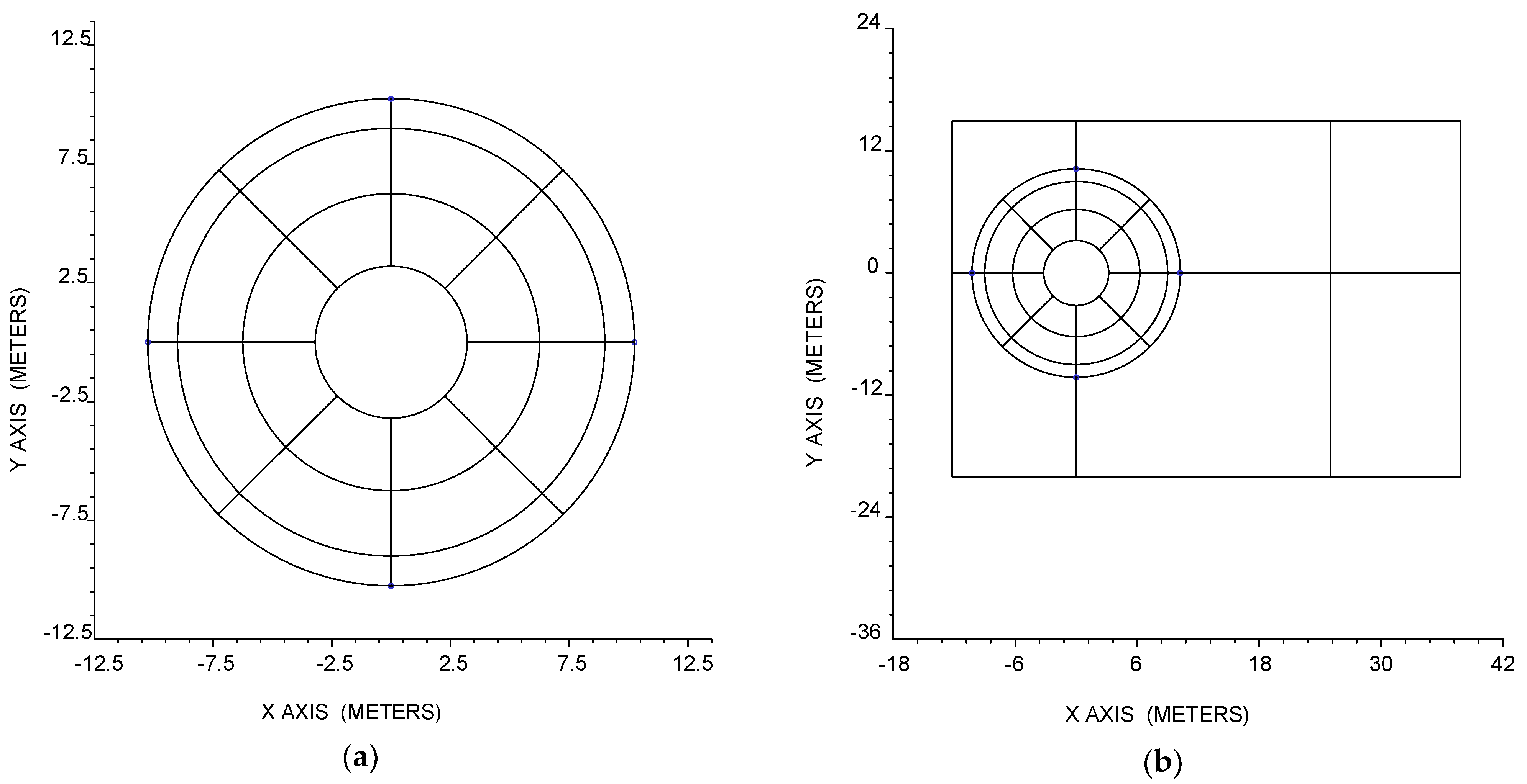 Energies 14 06076 g009