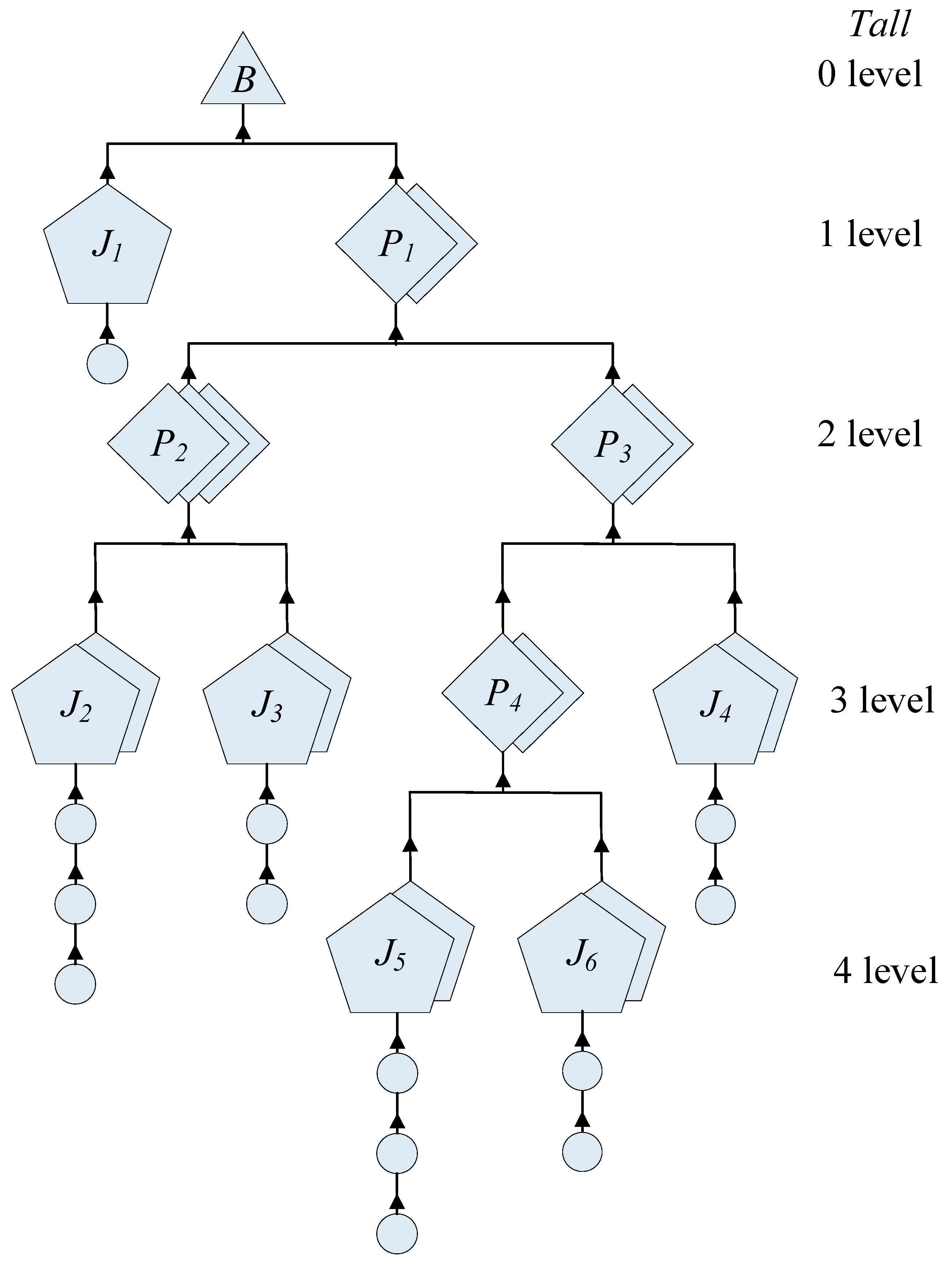 Energies 14 06079 g006