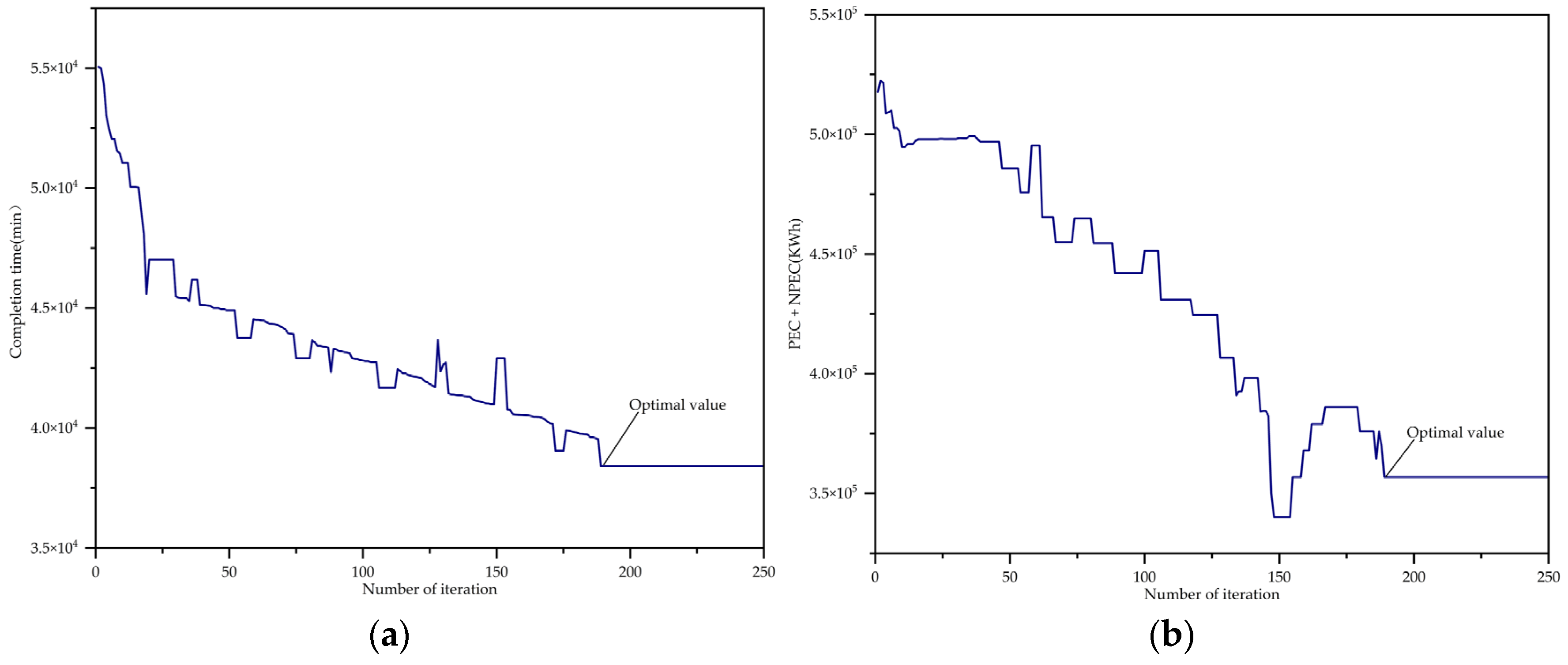 Energies 14 06079 g007