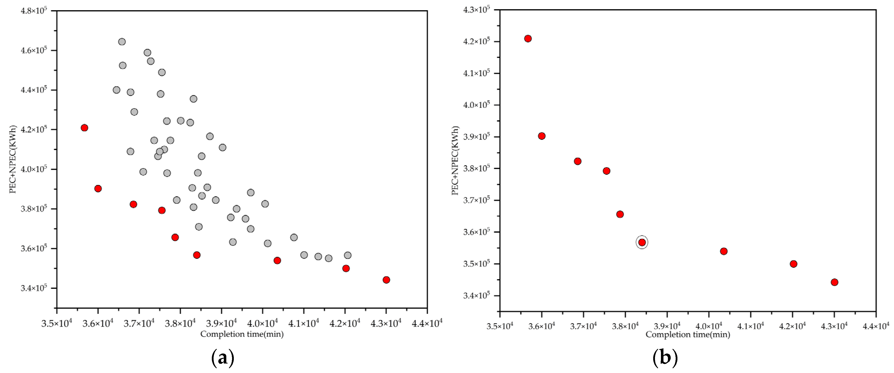 Energies 14 06079 g008