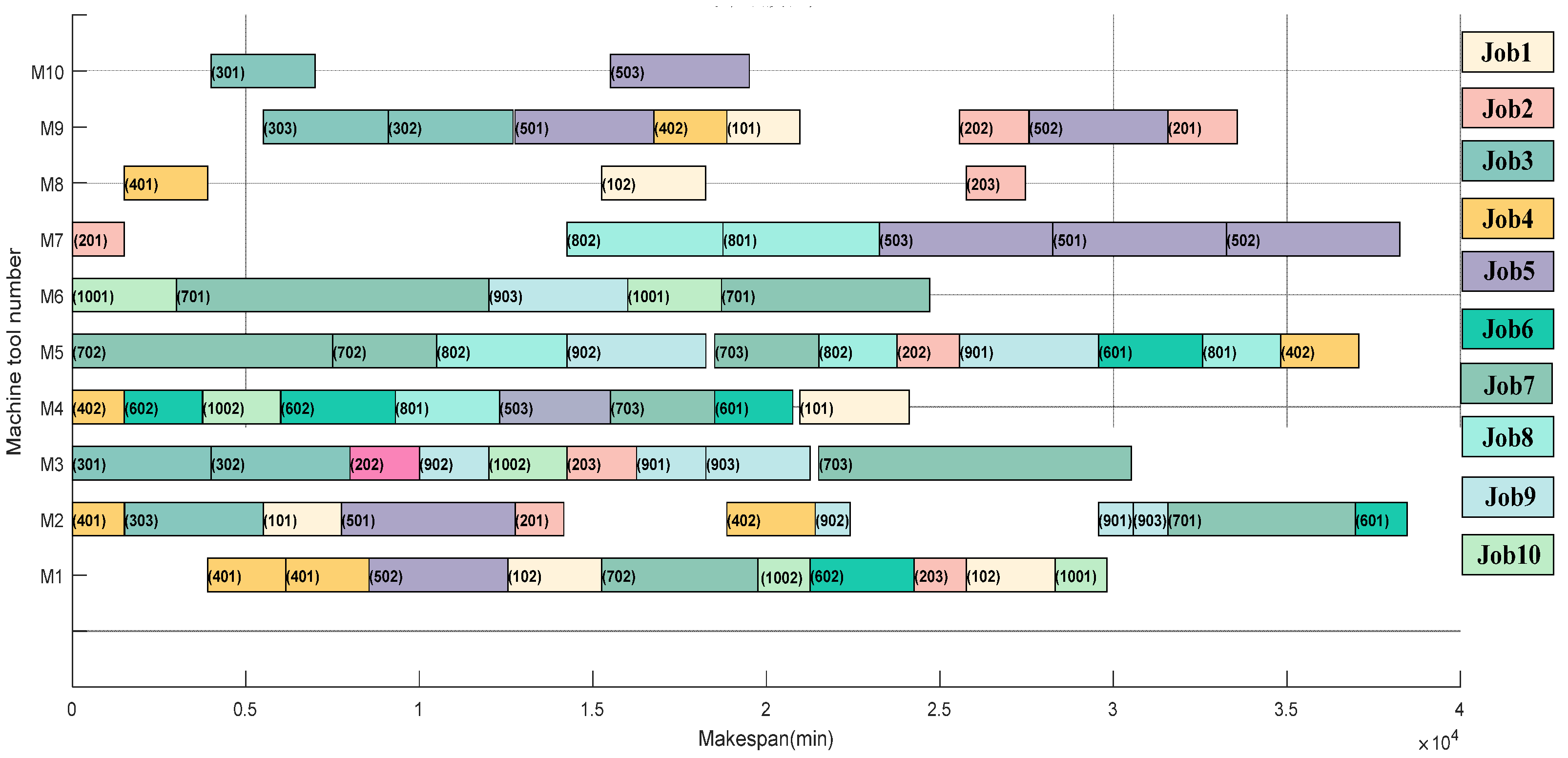Energies 14 06079 g009