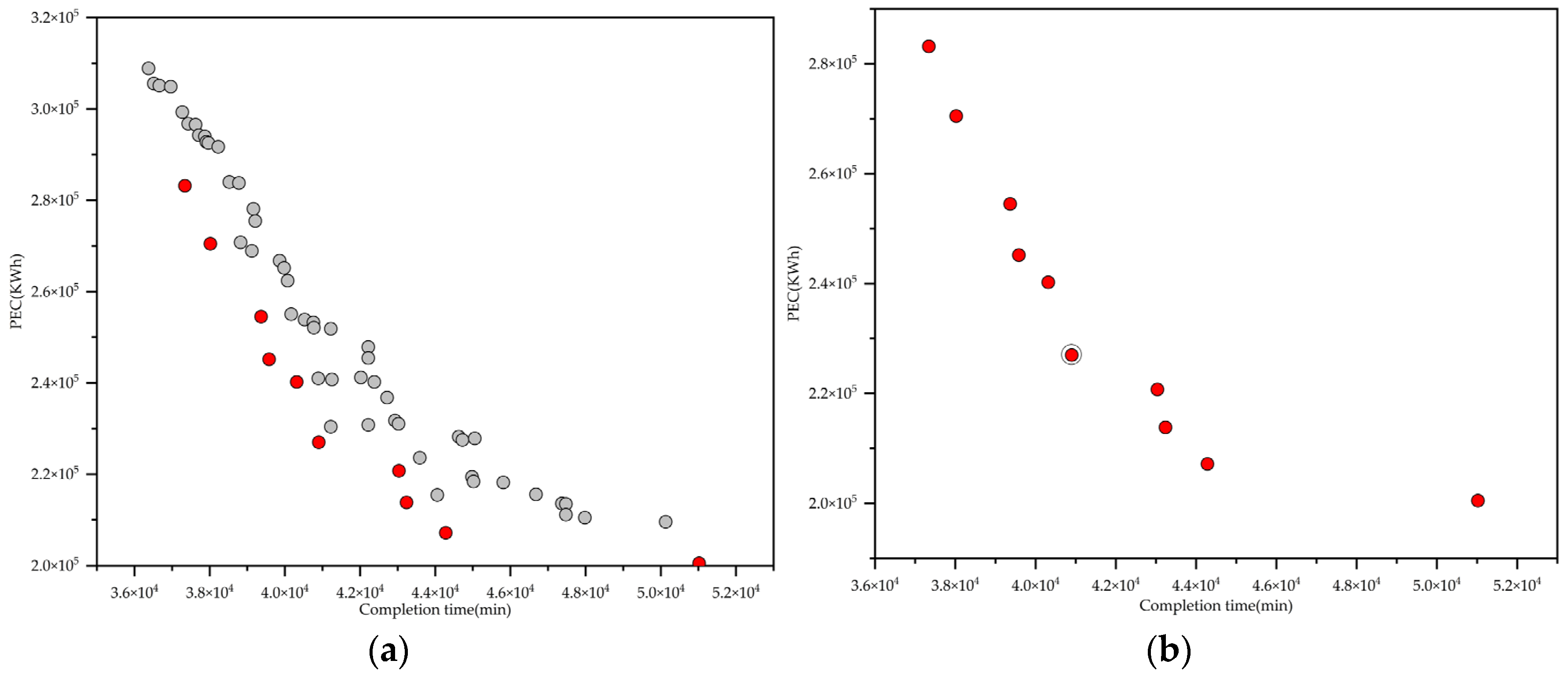 Energies 14 06079 g011
