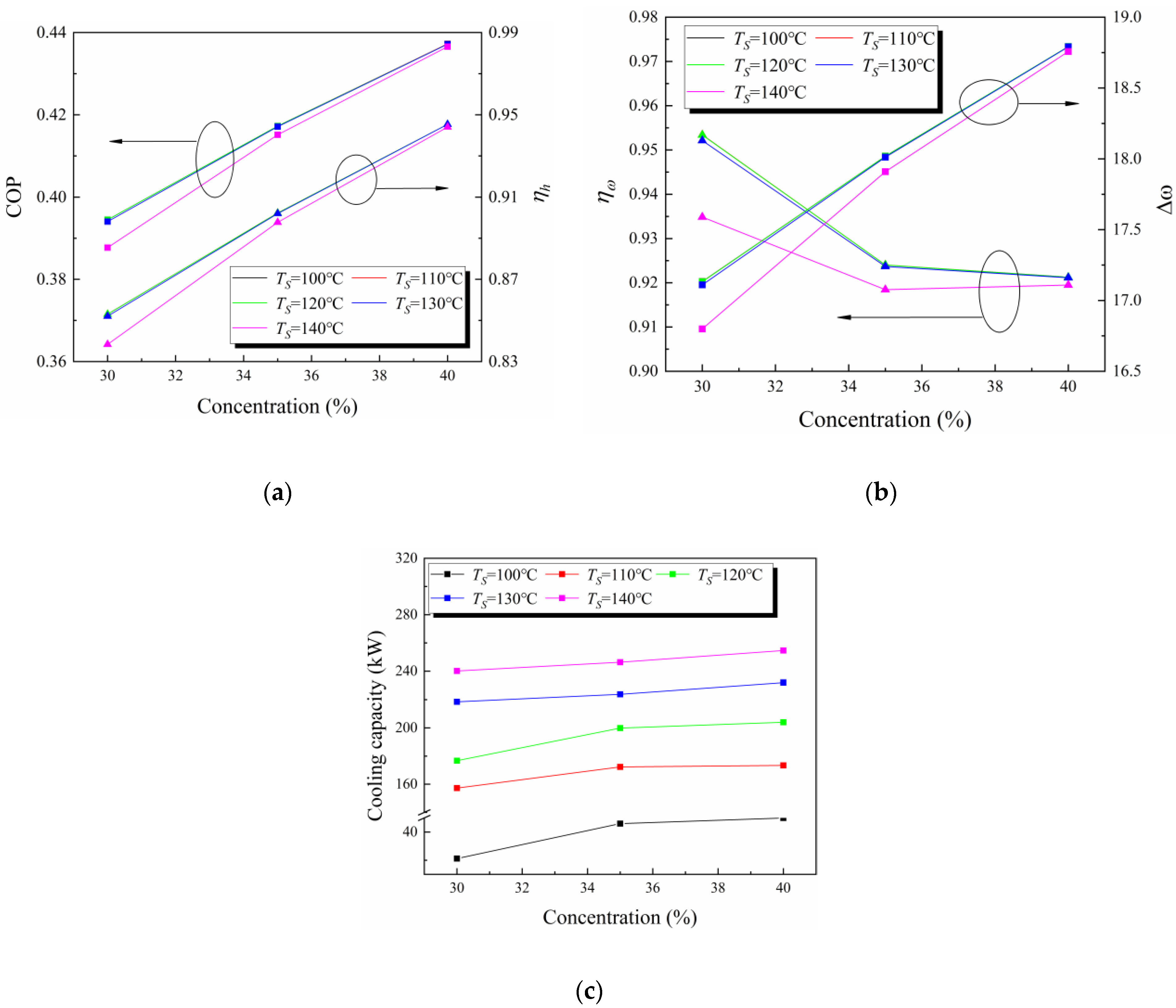 Energies 14 06084 g005