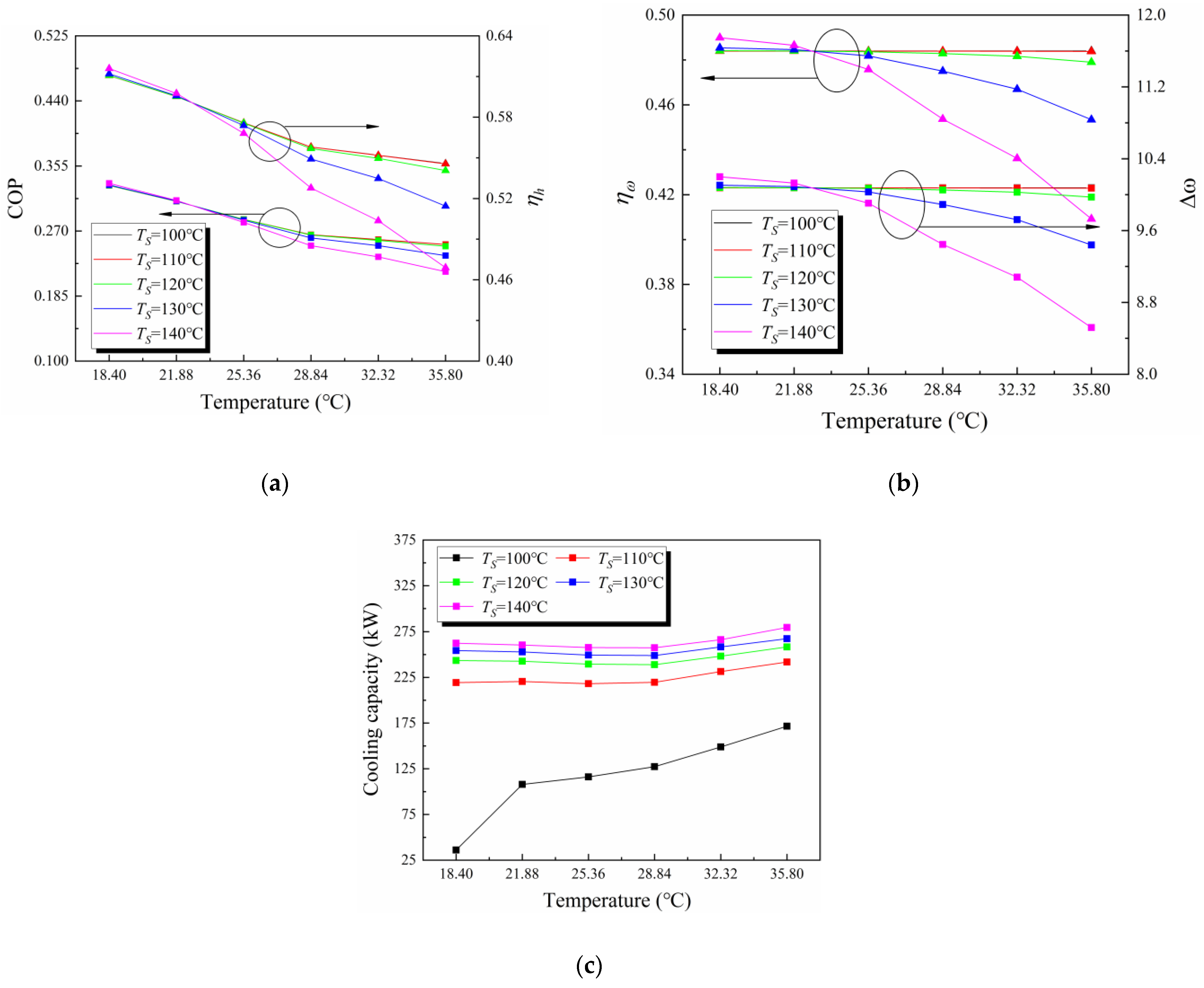 Energies 14 06084 g011